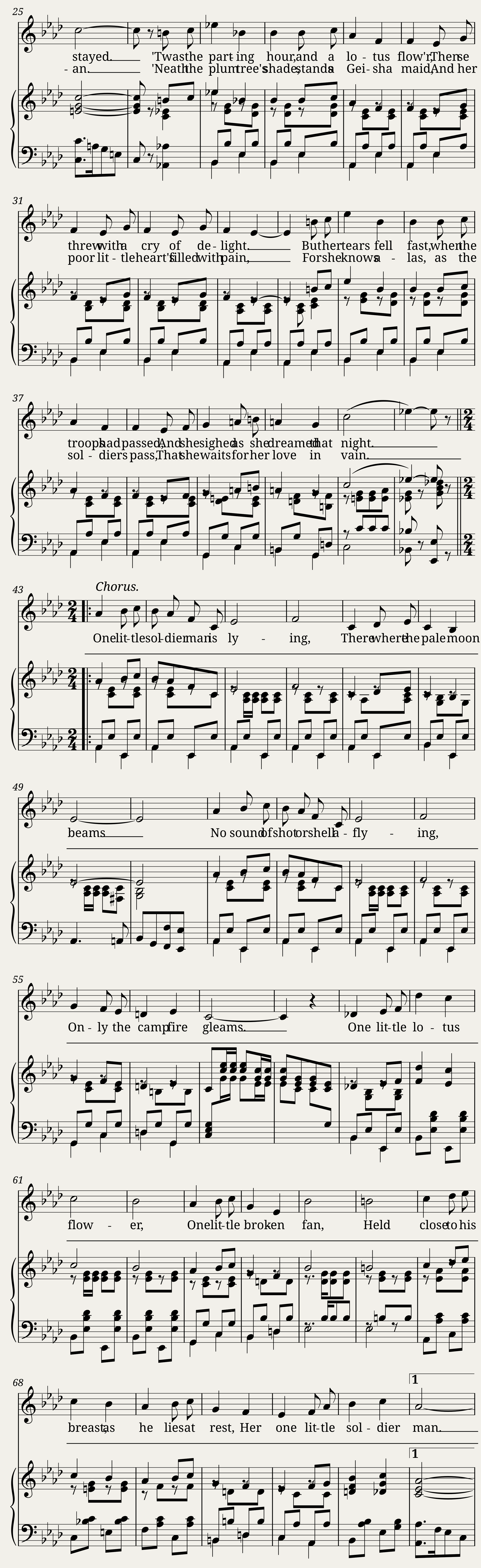 IVCSO Violin II Night on Bald Mountain — 2/2