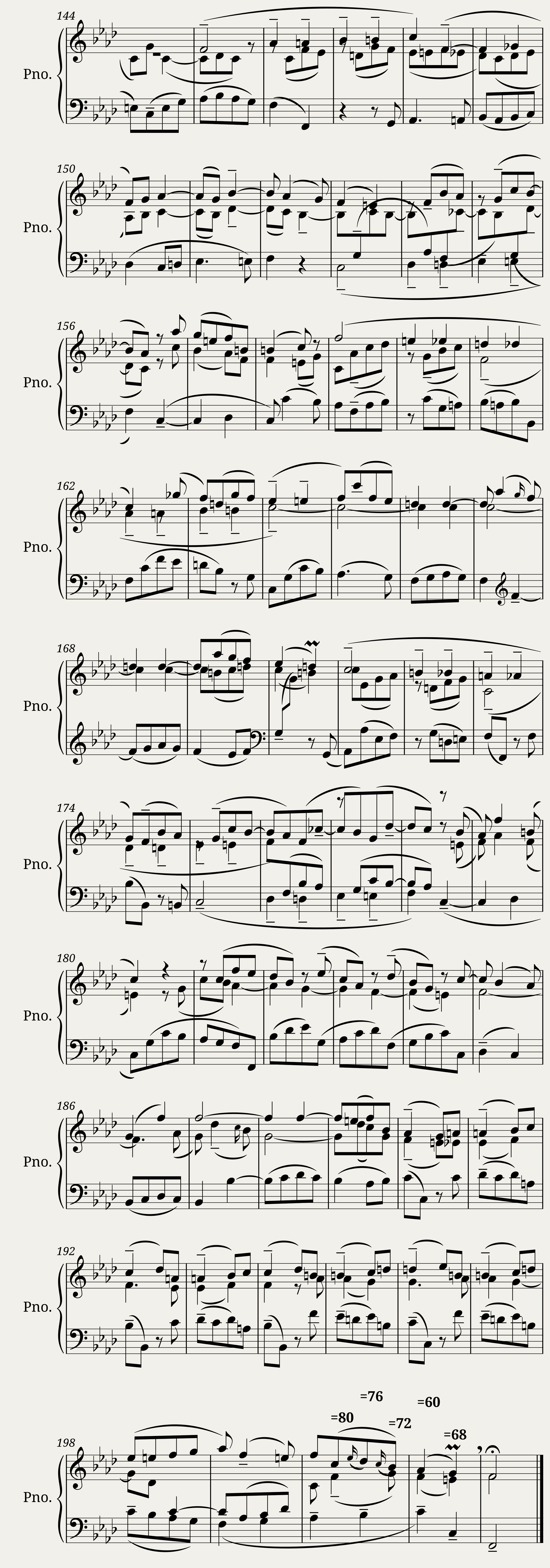 W.F. Bach: Huit fugues sans pédal No.8 Fugue in F minor — 4/4