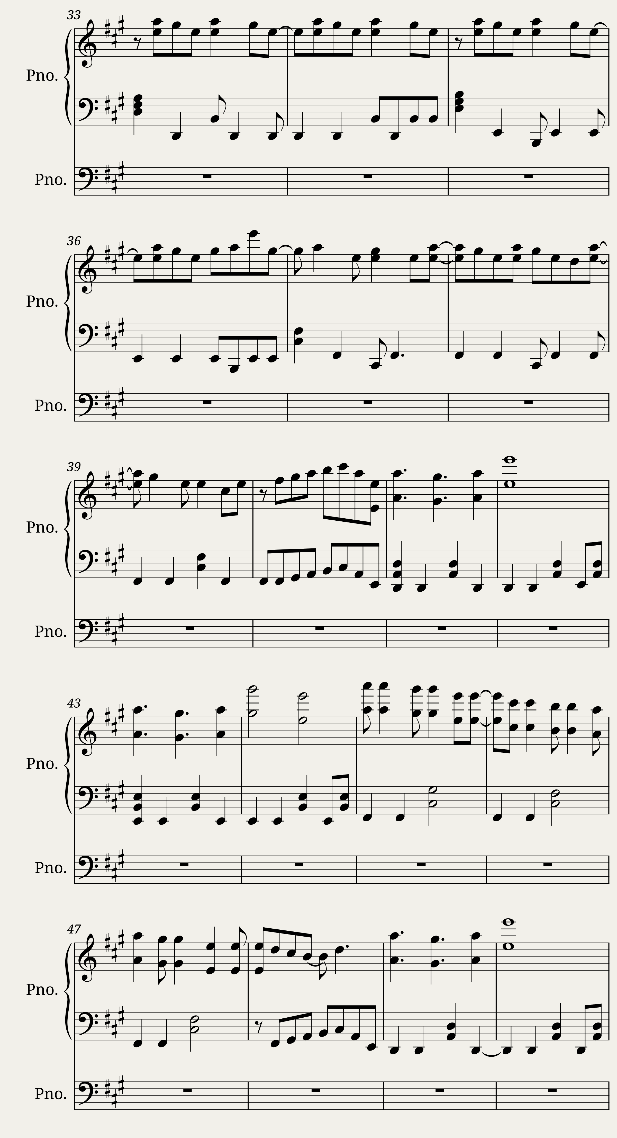 Wings of Piano — 3/6