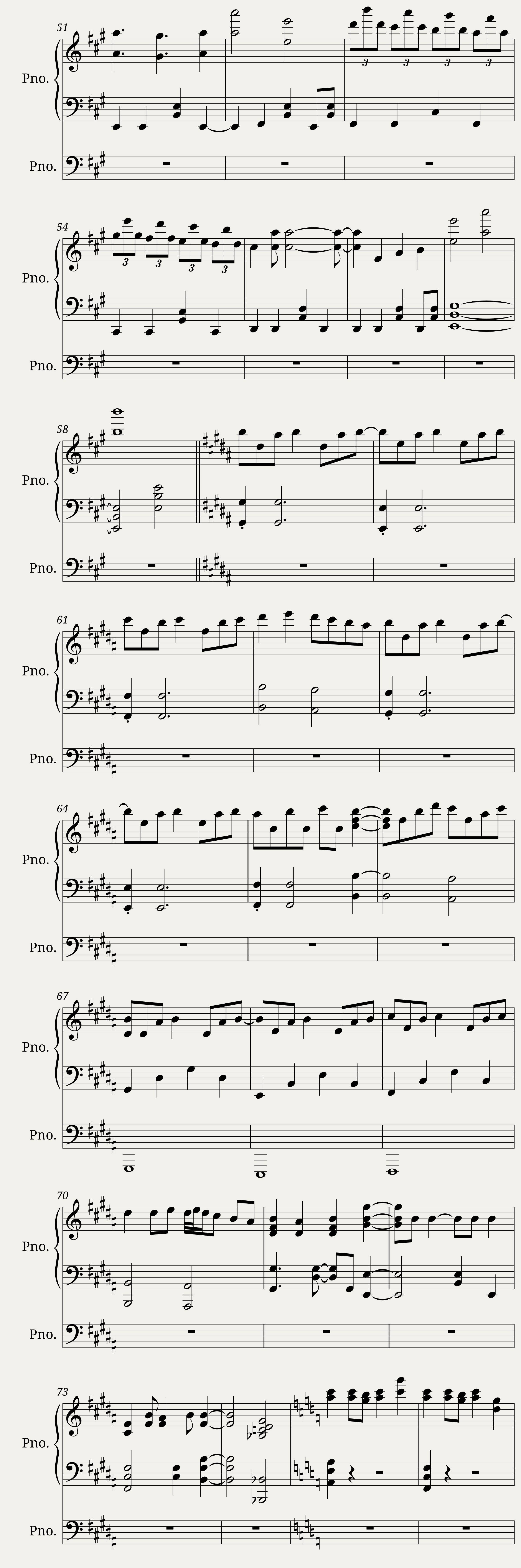 Wings of Piano — 4/6