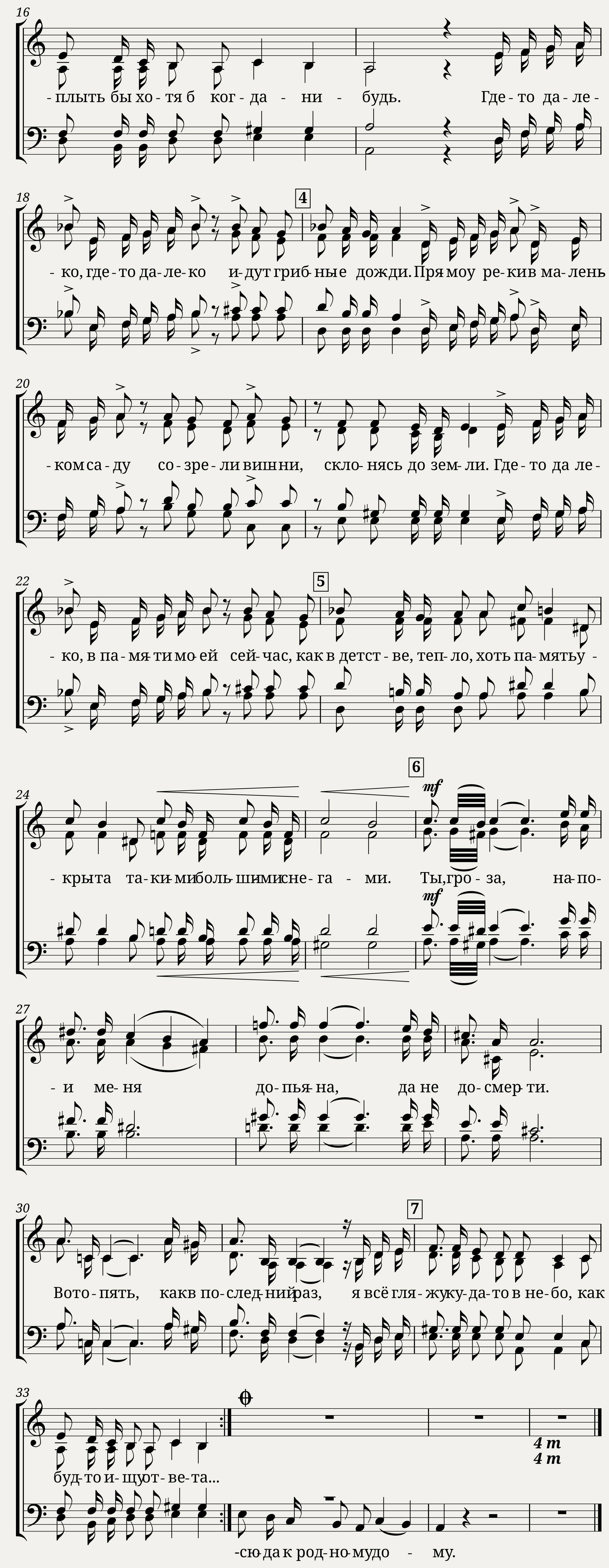 The Simpsons Theme — 2/2