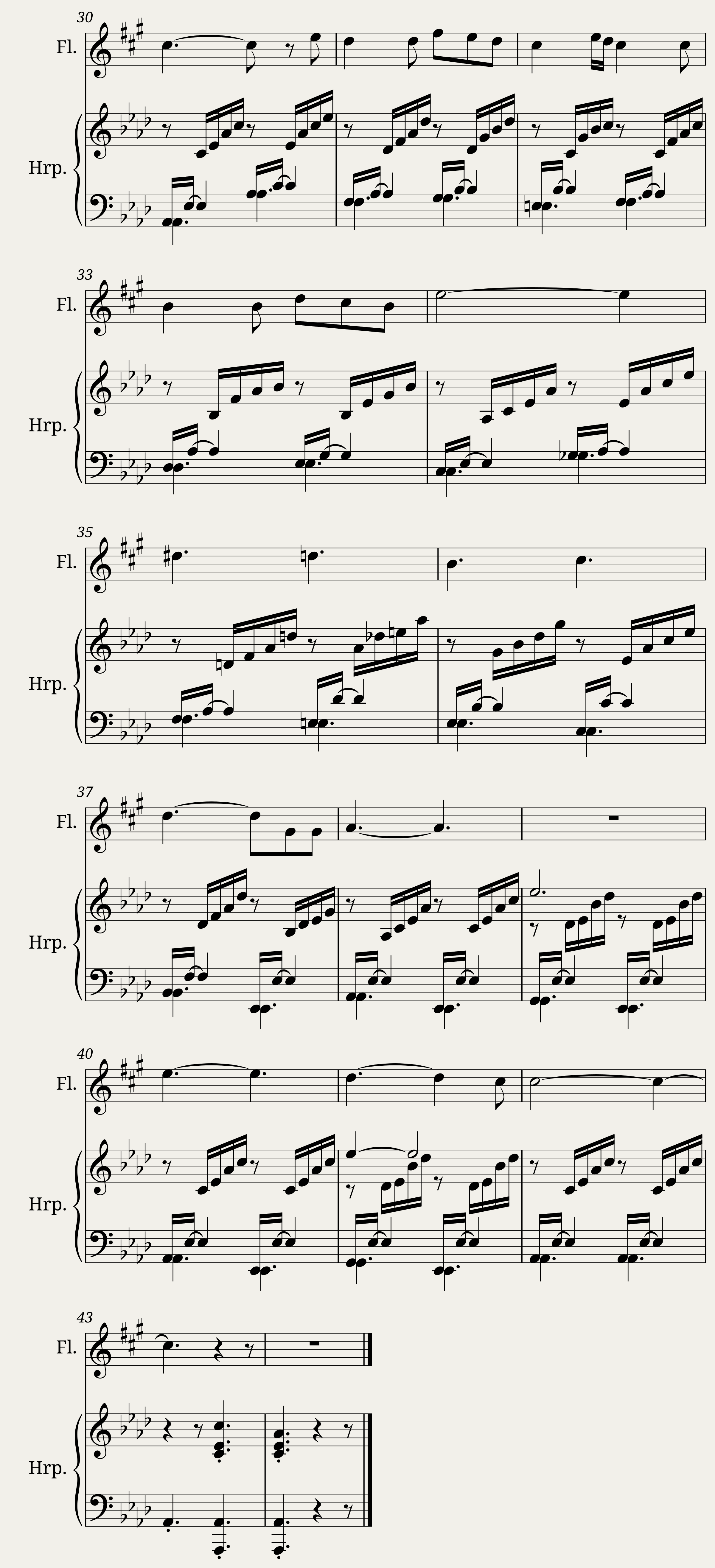 Mendelssohn - On Wings of Song for Baroque Flute (A=415) — 3/3