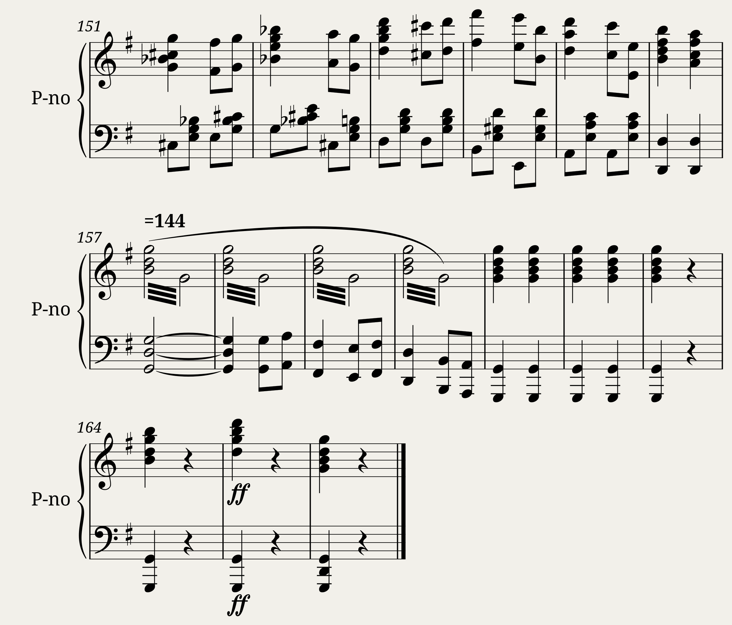 Die lustige Witwe (The merry widow) - Wie die Weiber (Ja das Studium der Weiber ist schwer) — 4/4