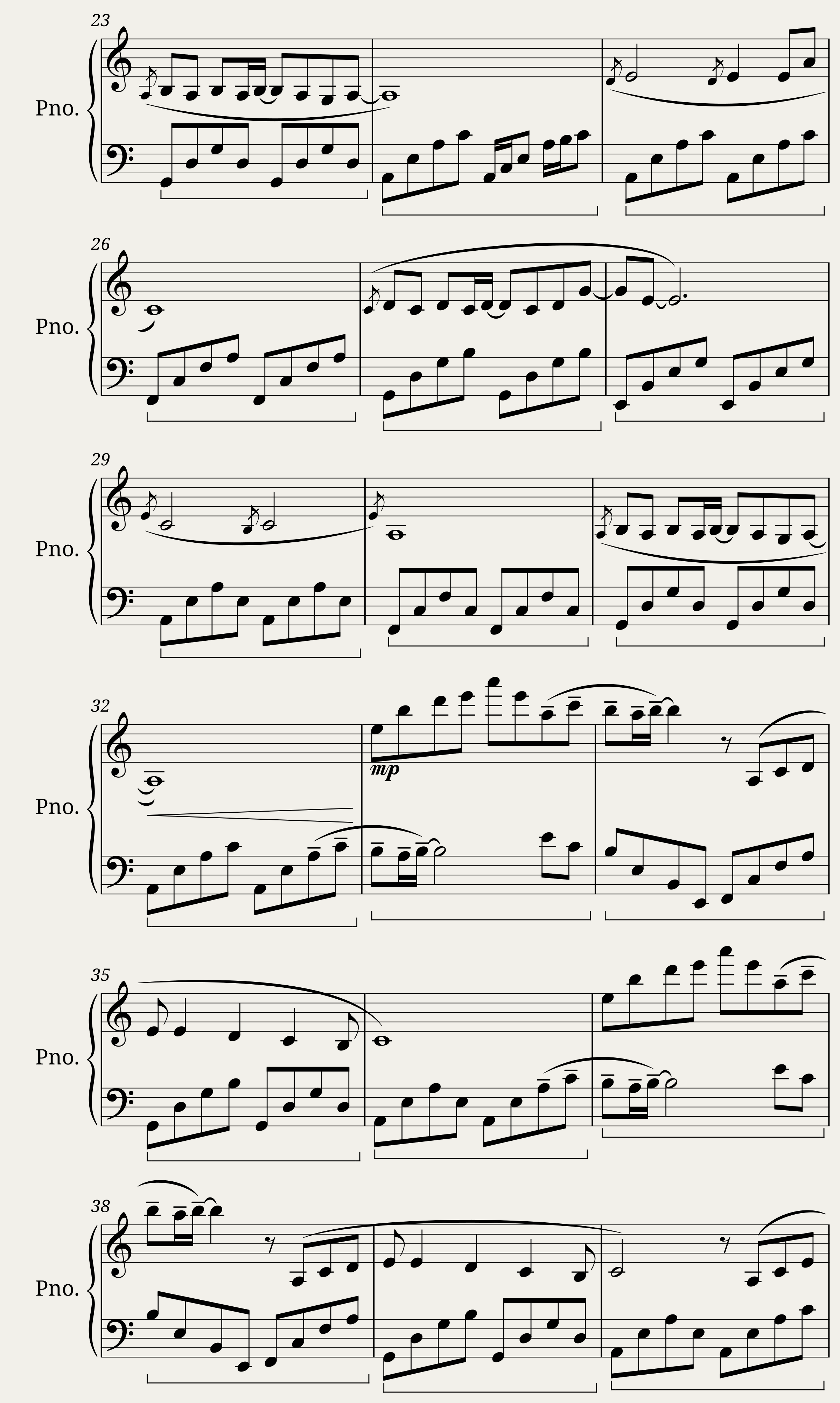 And Then the Girl Went Mad Ending Tale on a Moonlit Night (vocaloid song) - intermediate — 2/4