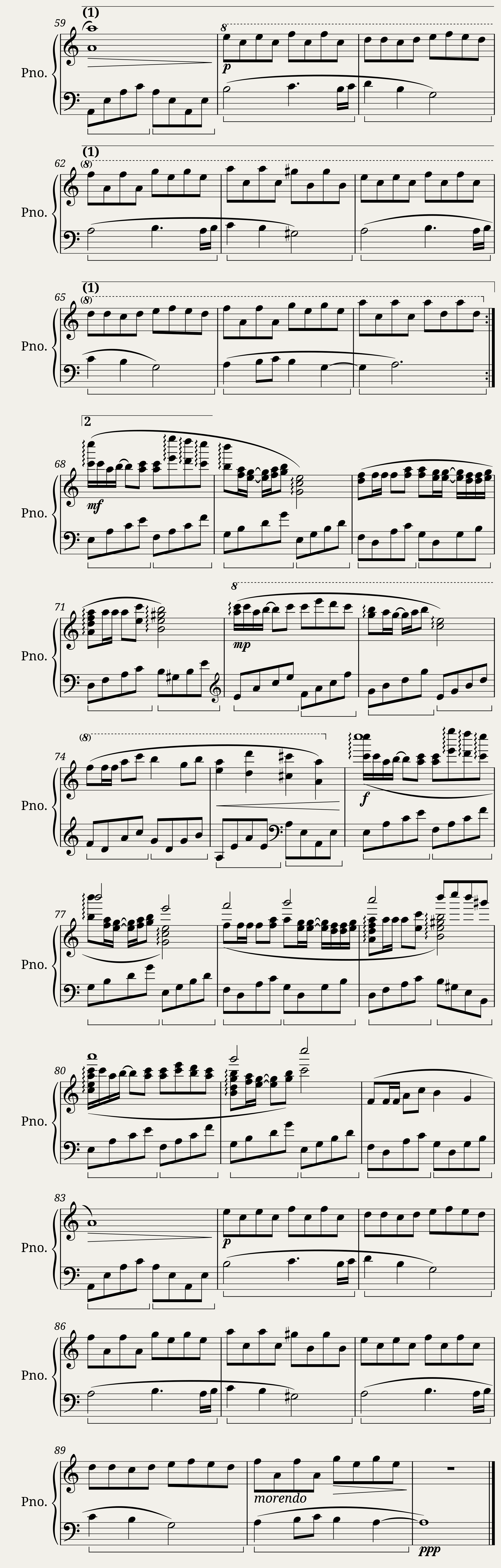 And Then the Girl Went Mad Ending Tale on a Moonlit Night (vocaloid song) - intermediate — 4/4