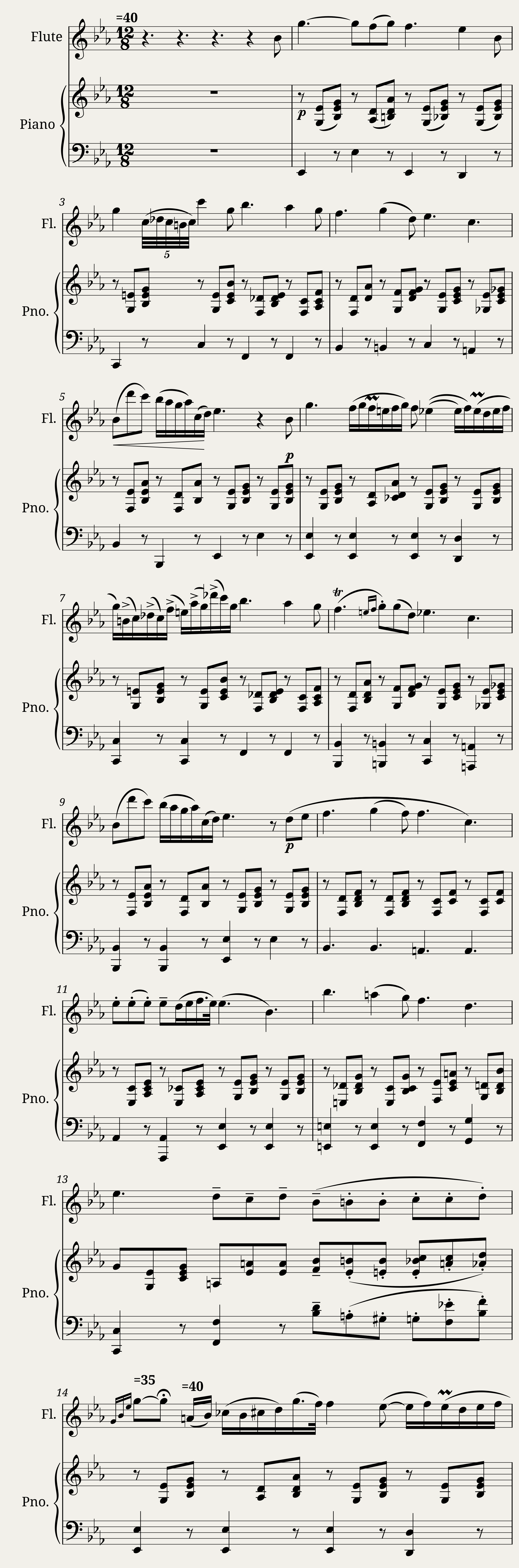 Chopin - Nocturne Op. 9 No. 2 — 1/3
