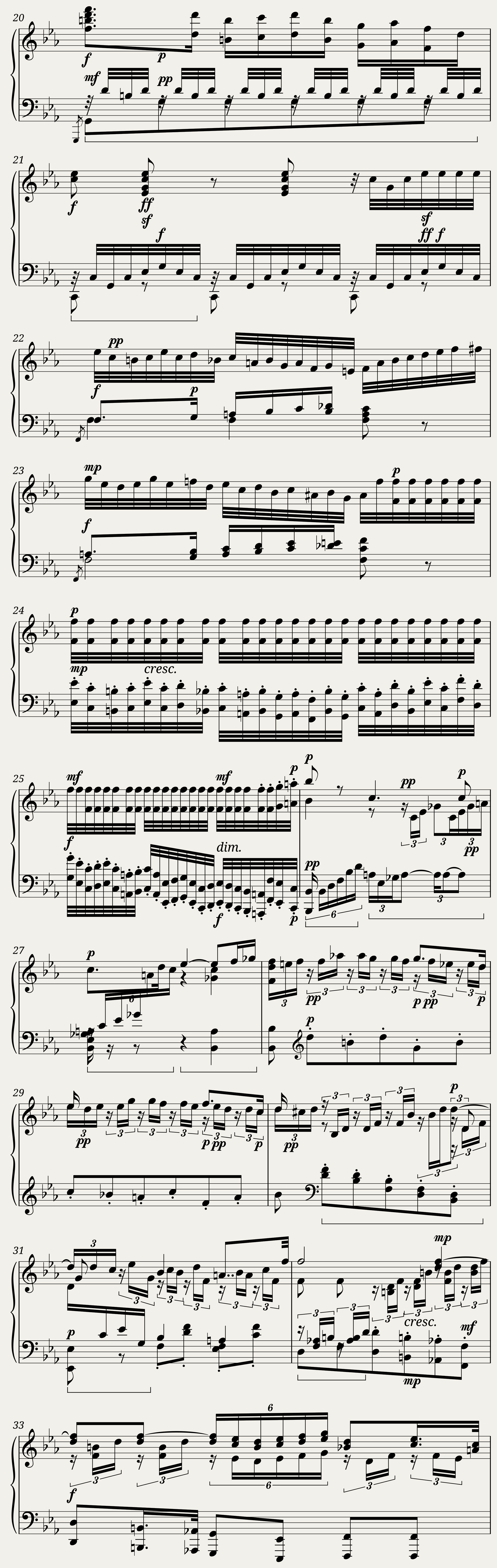 Beethoven Symphony No. 4 (2nd movement) Piano solo — 2/8