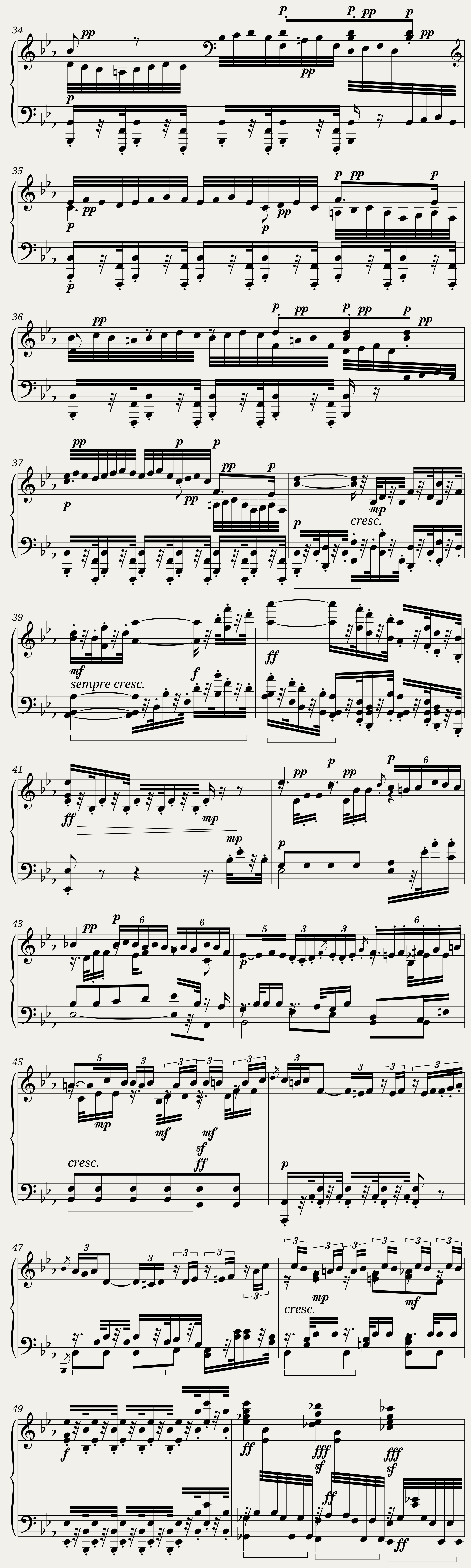 Beethoven Symphony No. 4 (2nd movement) Piano solo — 3/8