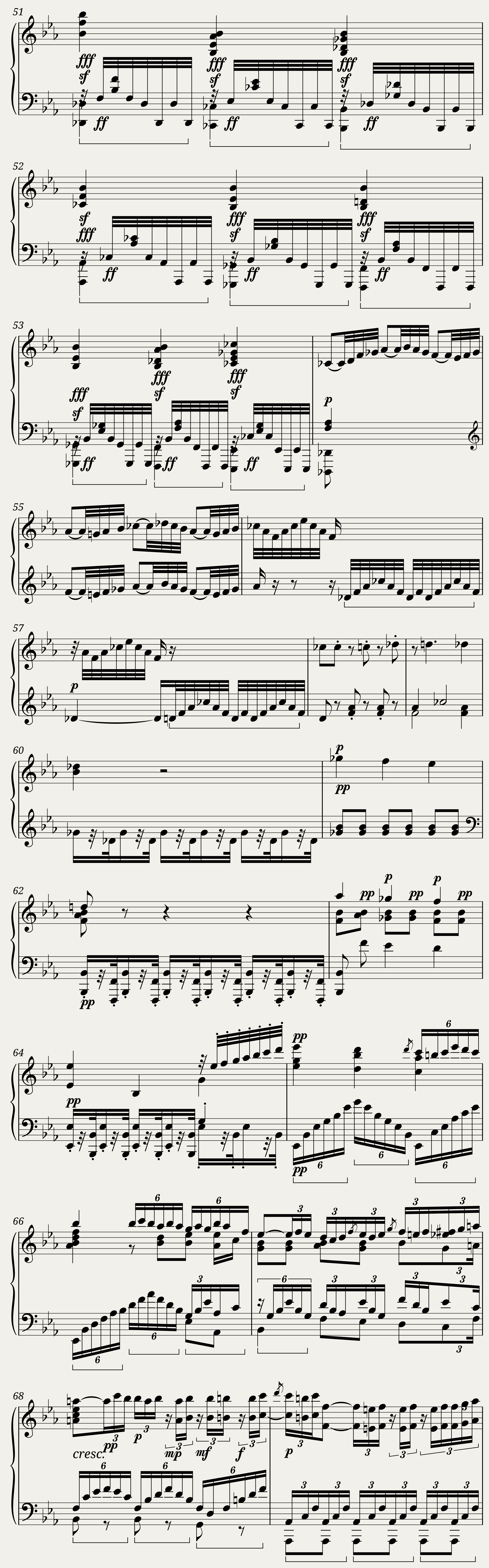 Beethoven Symphony No. 4 (2nd movement) Piano solo — 4/8