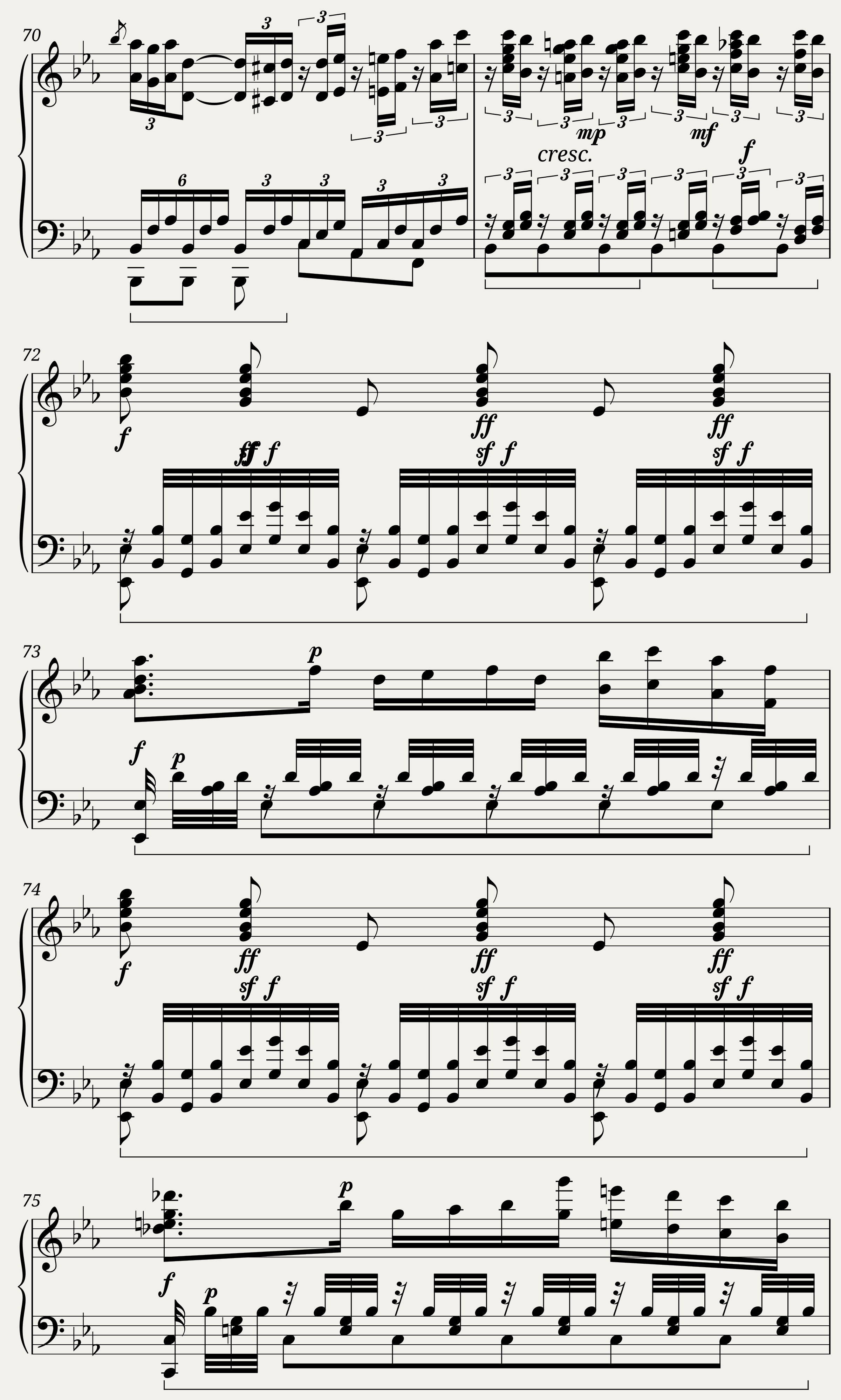 Beethoven Symphony No. 4 (2nd movement) Piano solo — 5/8