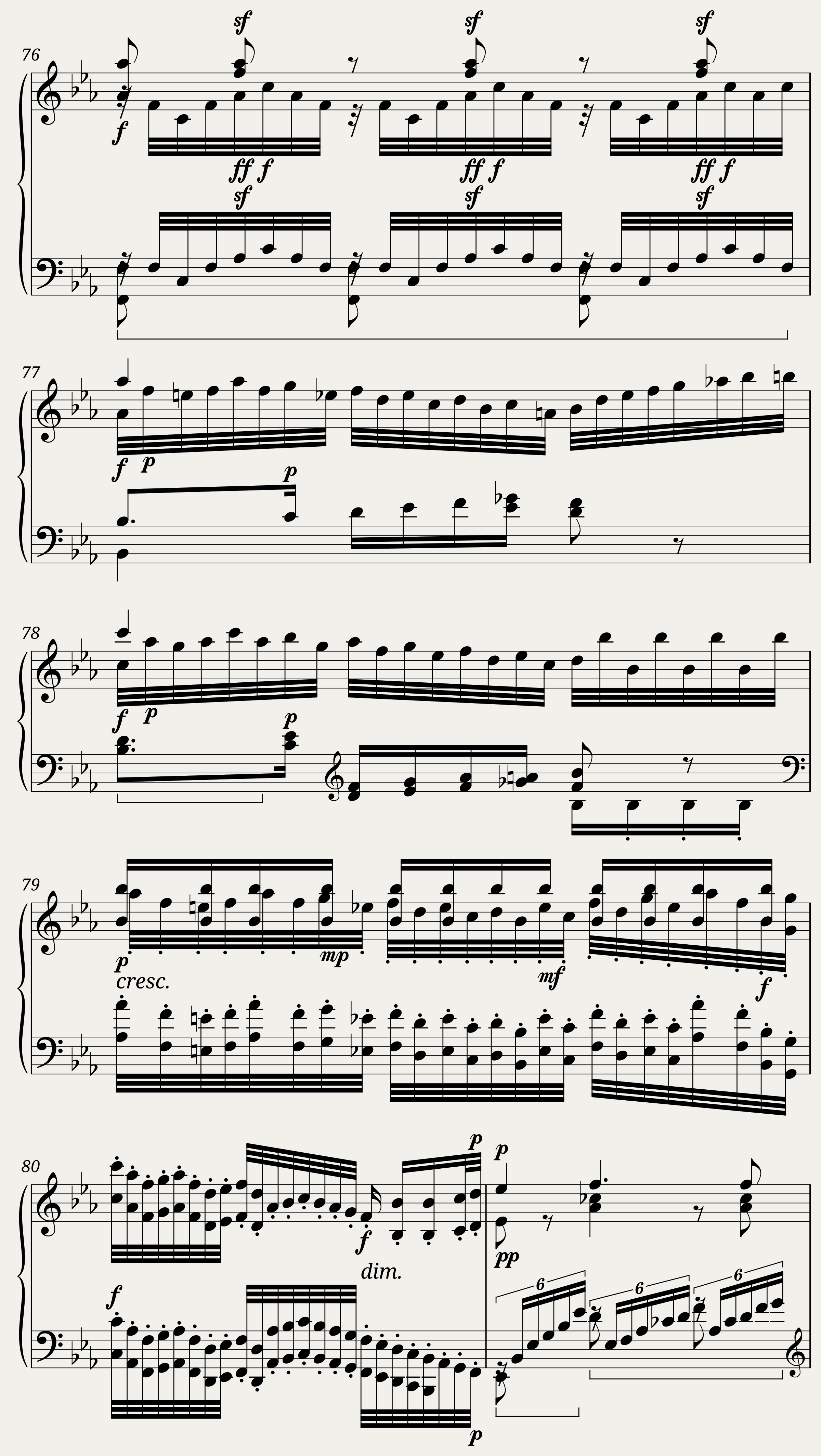 Beethoven Symphony No. 4 (2nd movement) Piano solo — 6/8