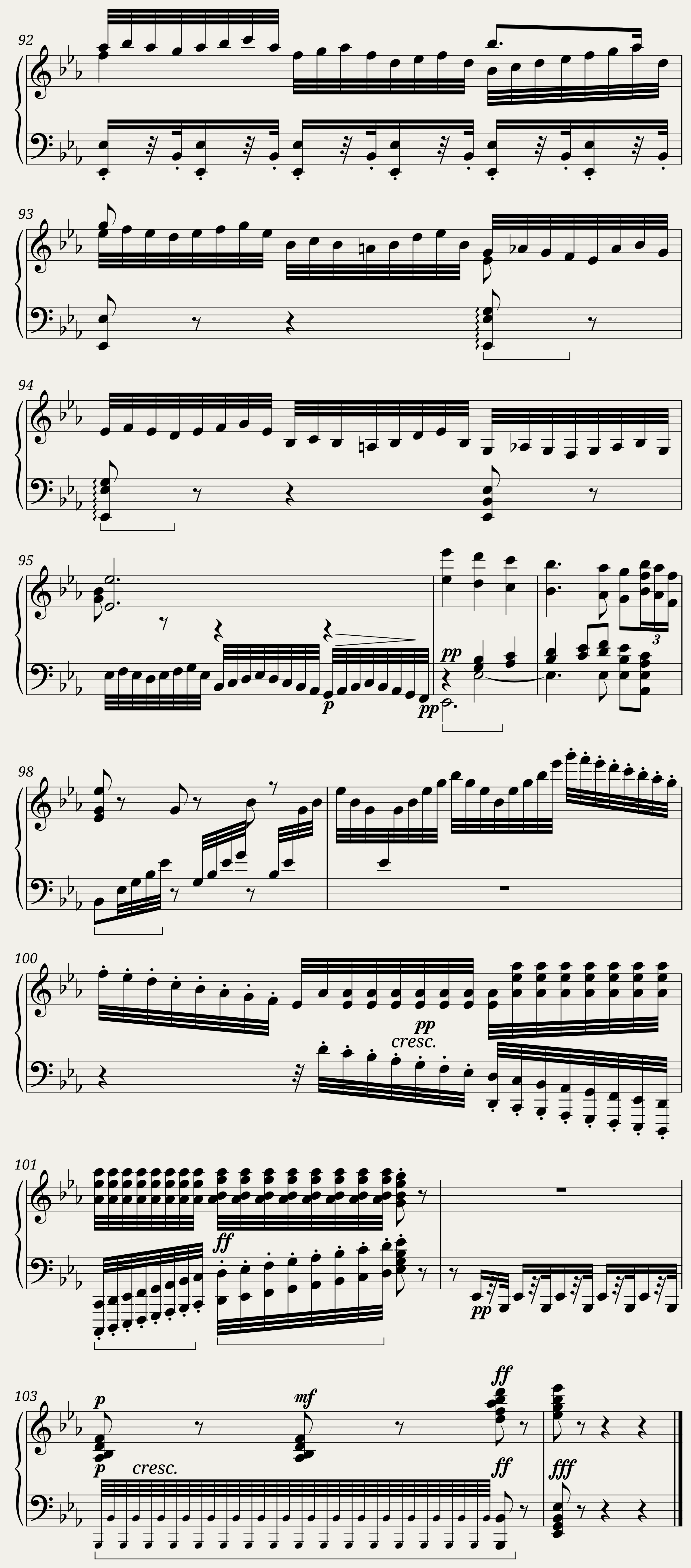 Beethoven Symphony No. 4 (2nd movement) Piano solo — 8/8