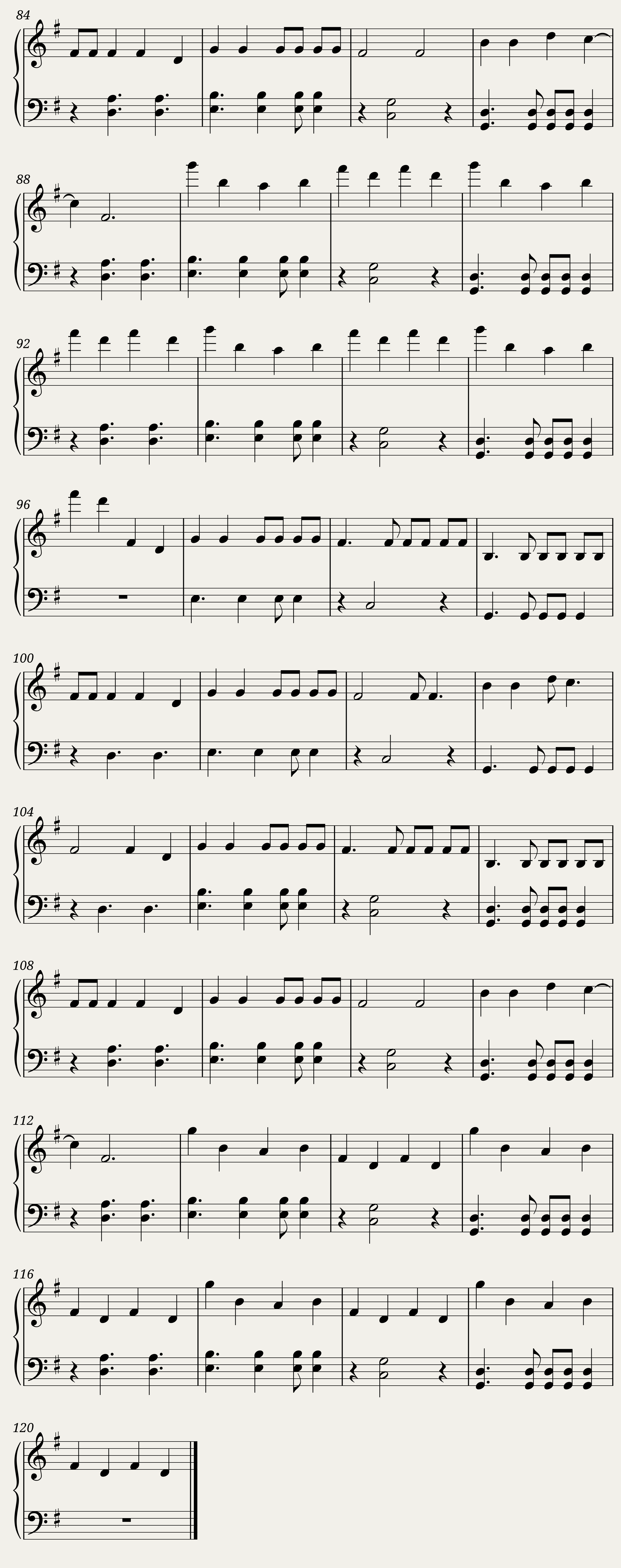 Cleopatry - Poshlaya Molly [Easy Piano] — 4/4