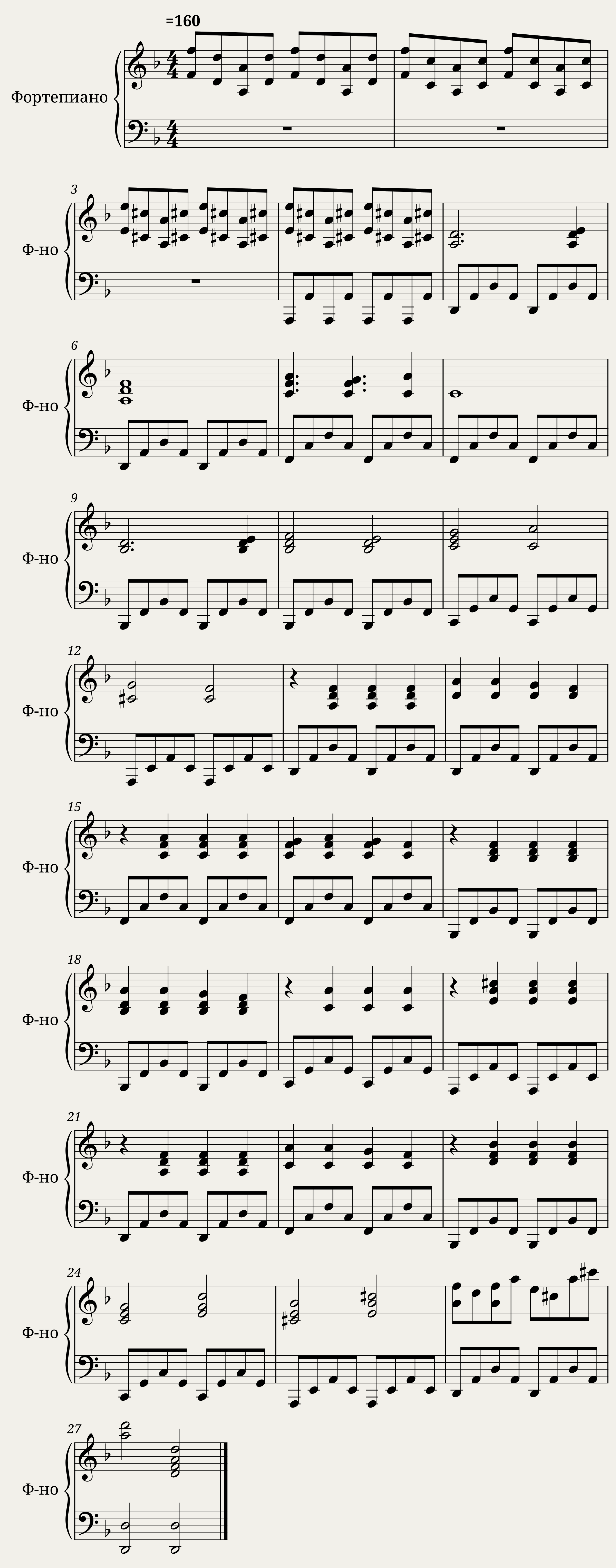 Gravity Falls Theme