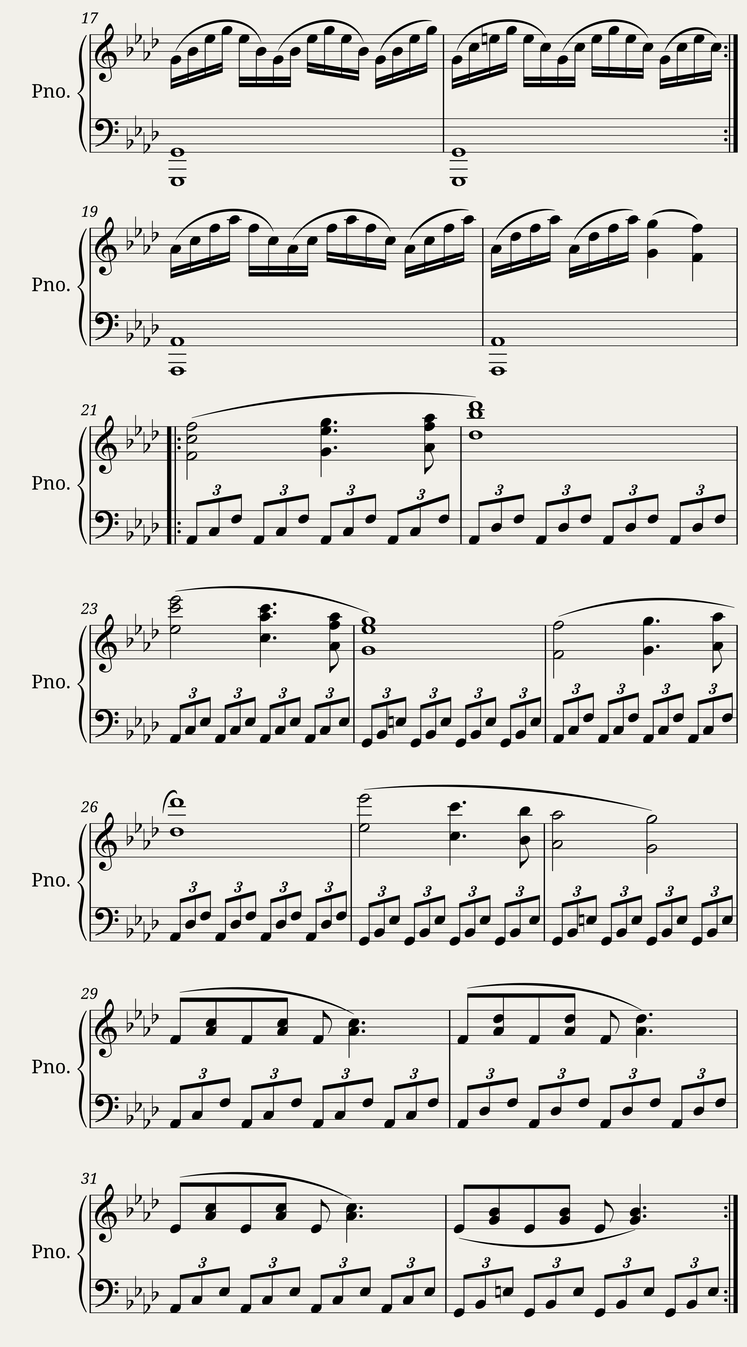 Metropolis op. 19 — 2/4