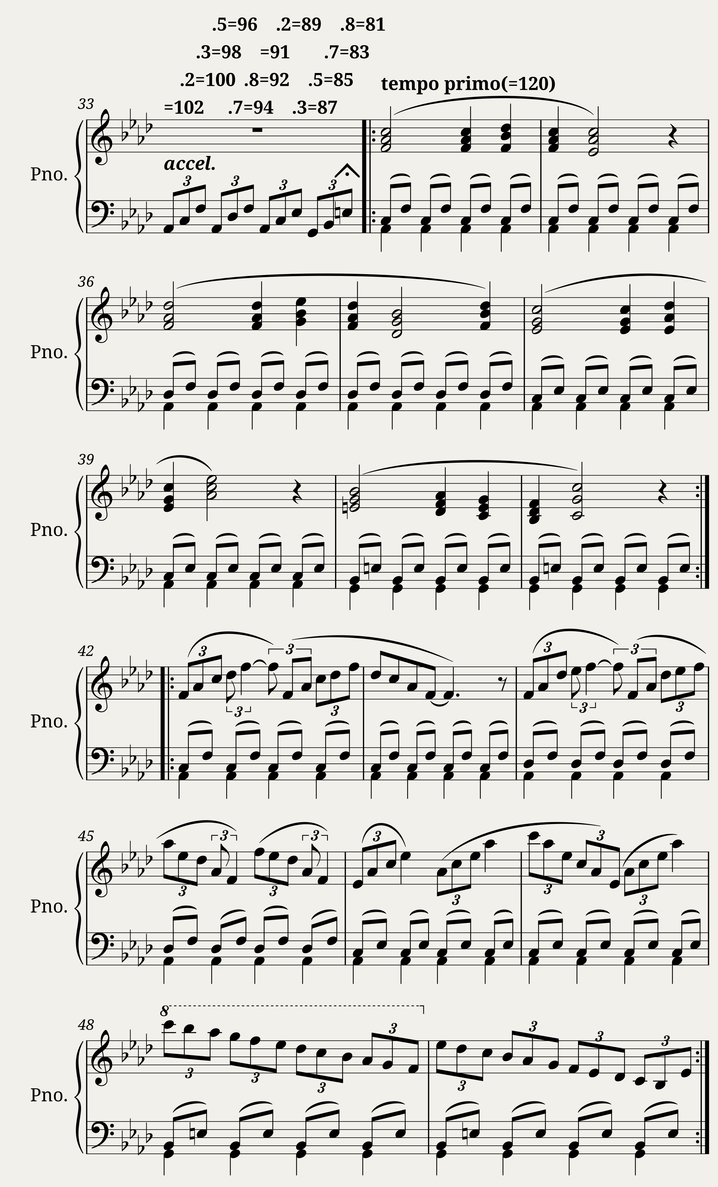 Metropolis op. 19 — 3/4