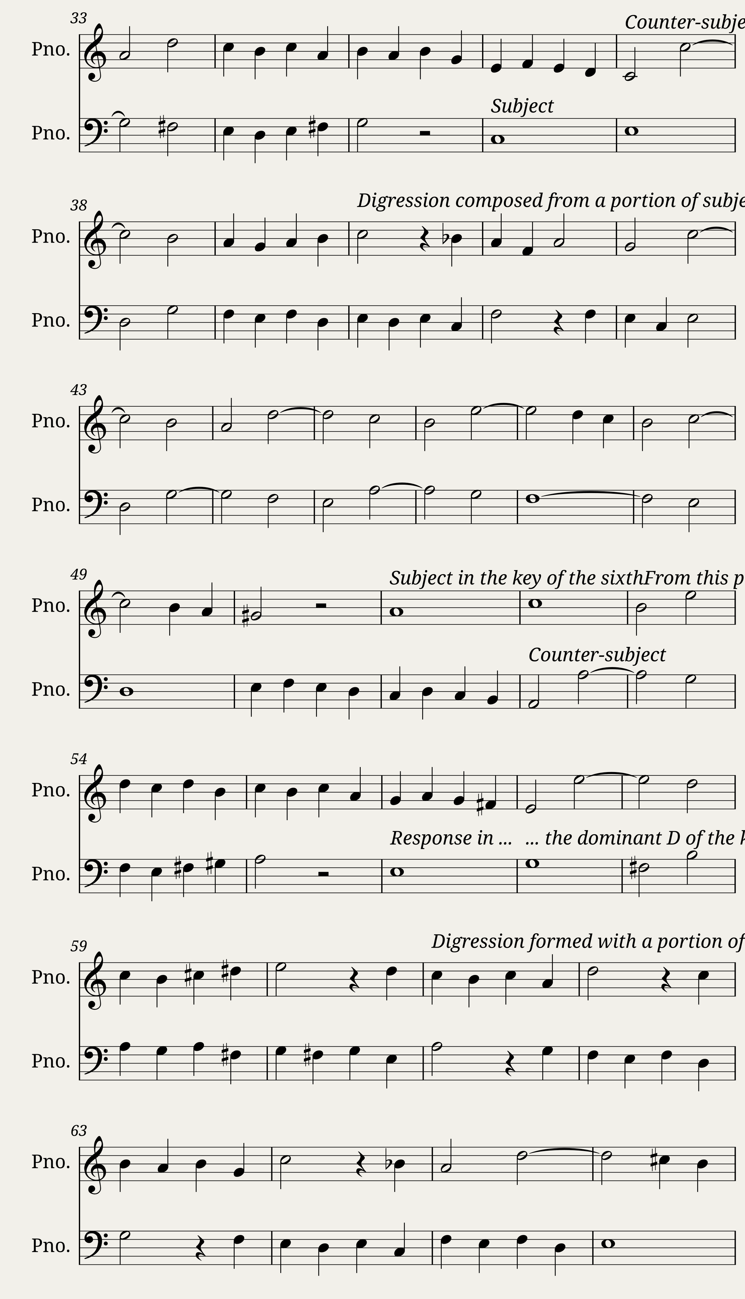 Cherubini: Real Fugue in 2 parts (annotated) — 2/3