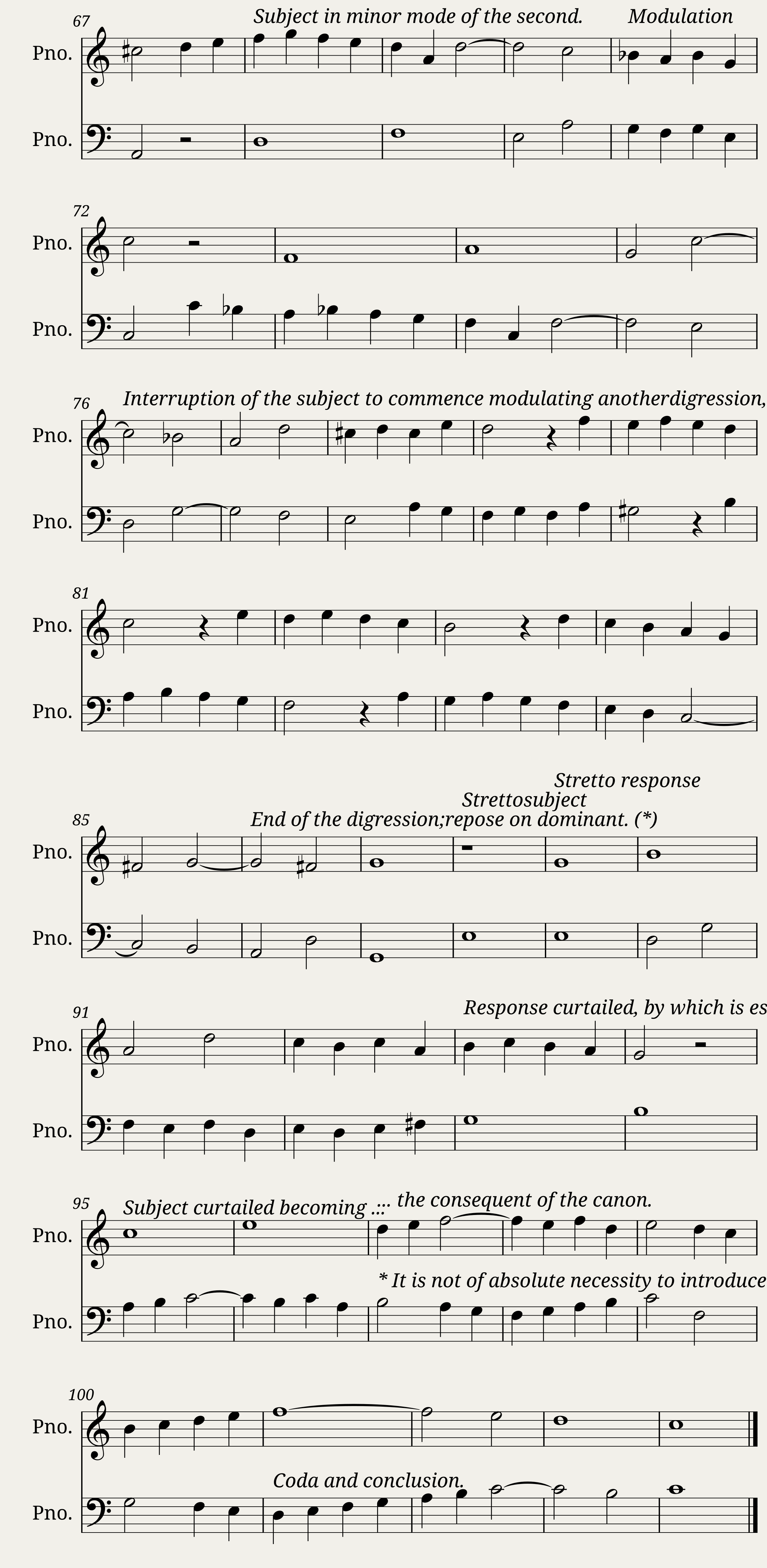 Cherubini: Real Fugue in 2 parts (annotated) — 3/3