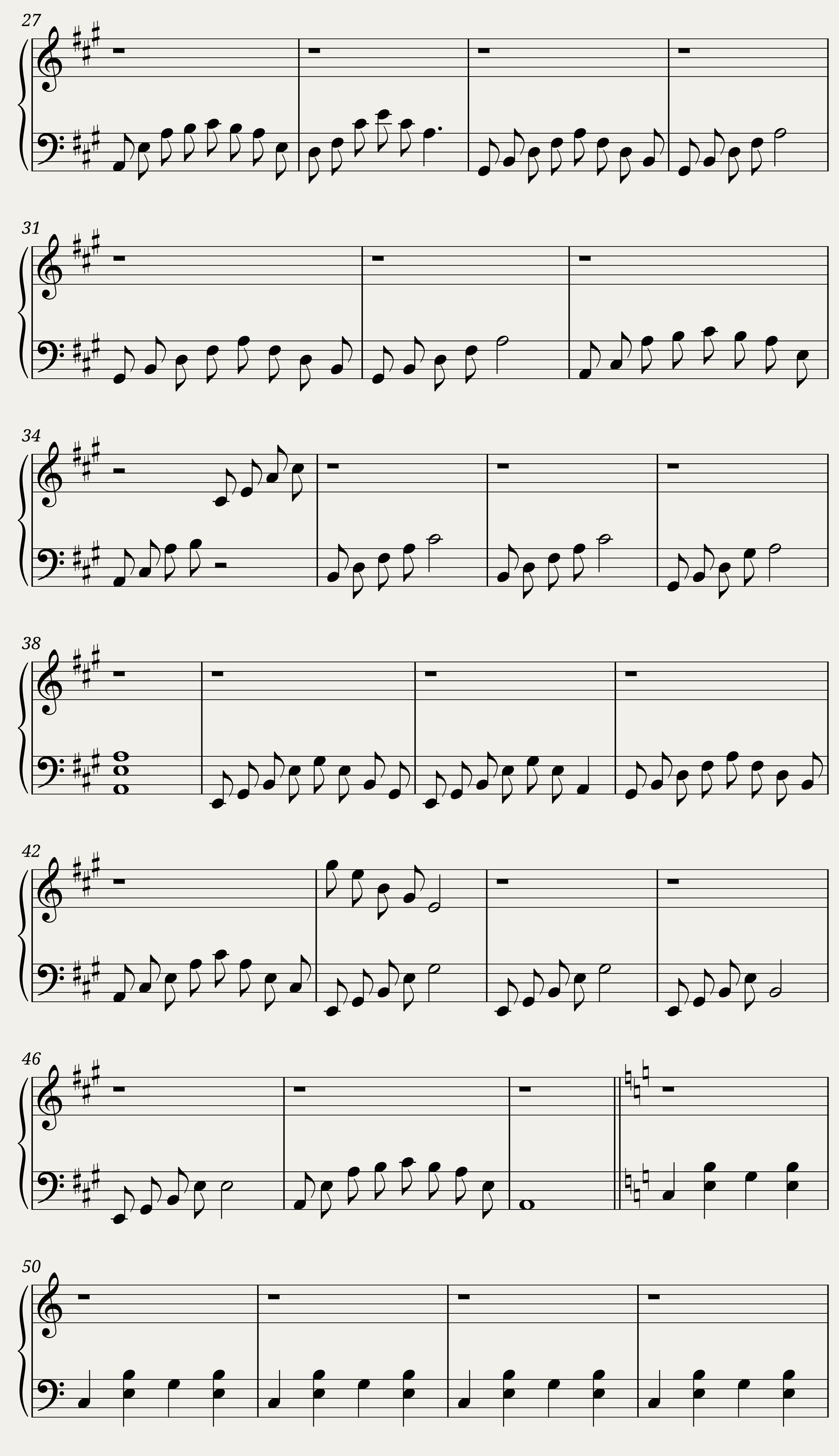 Minecraft Medley for Piano and Bass — 2/3