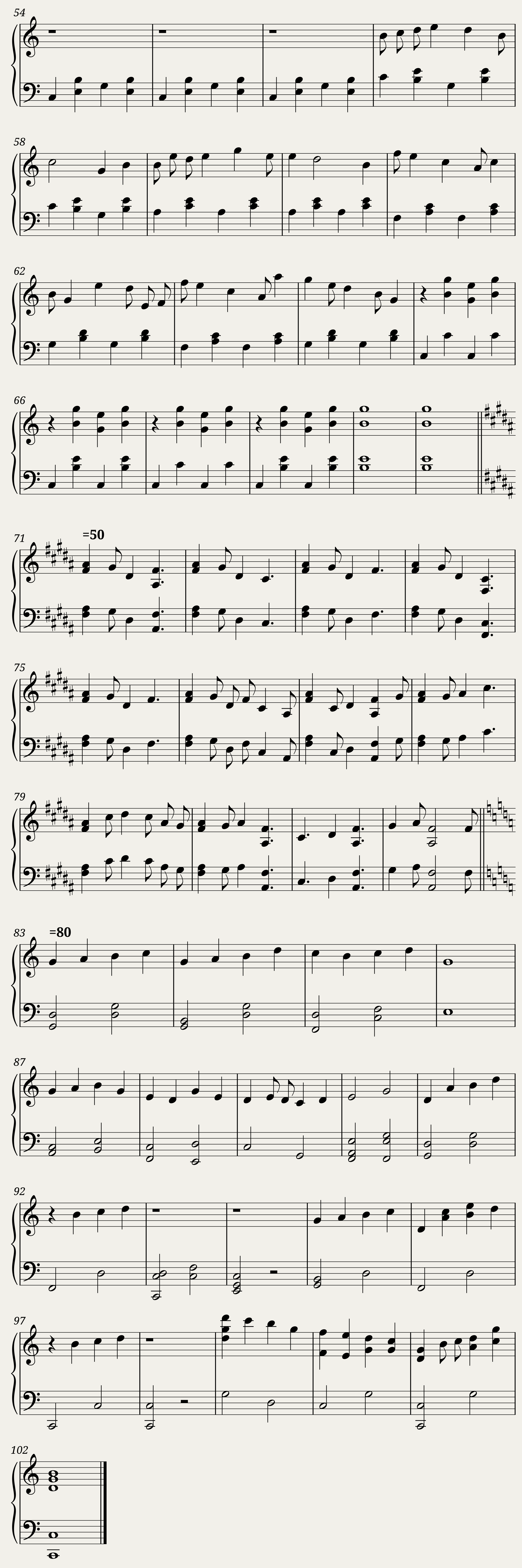Minecraft Medley for Piano and Bass — 3/3