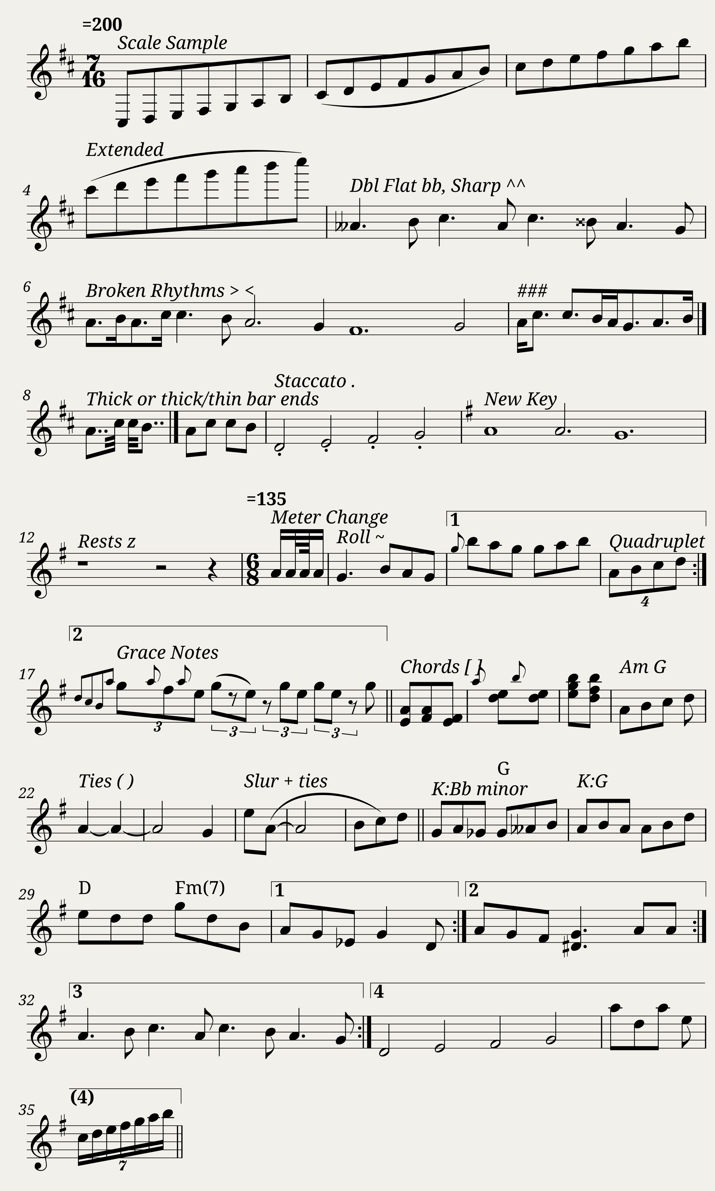 The ABC Notation Monster Tune
