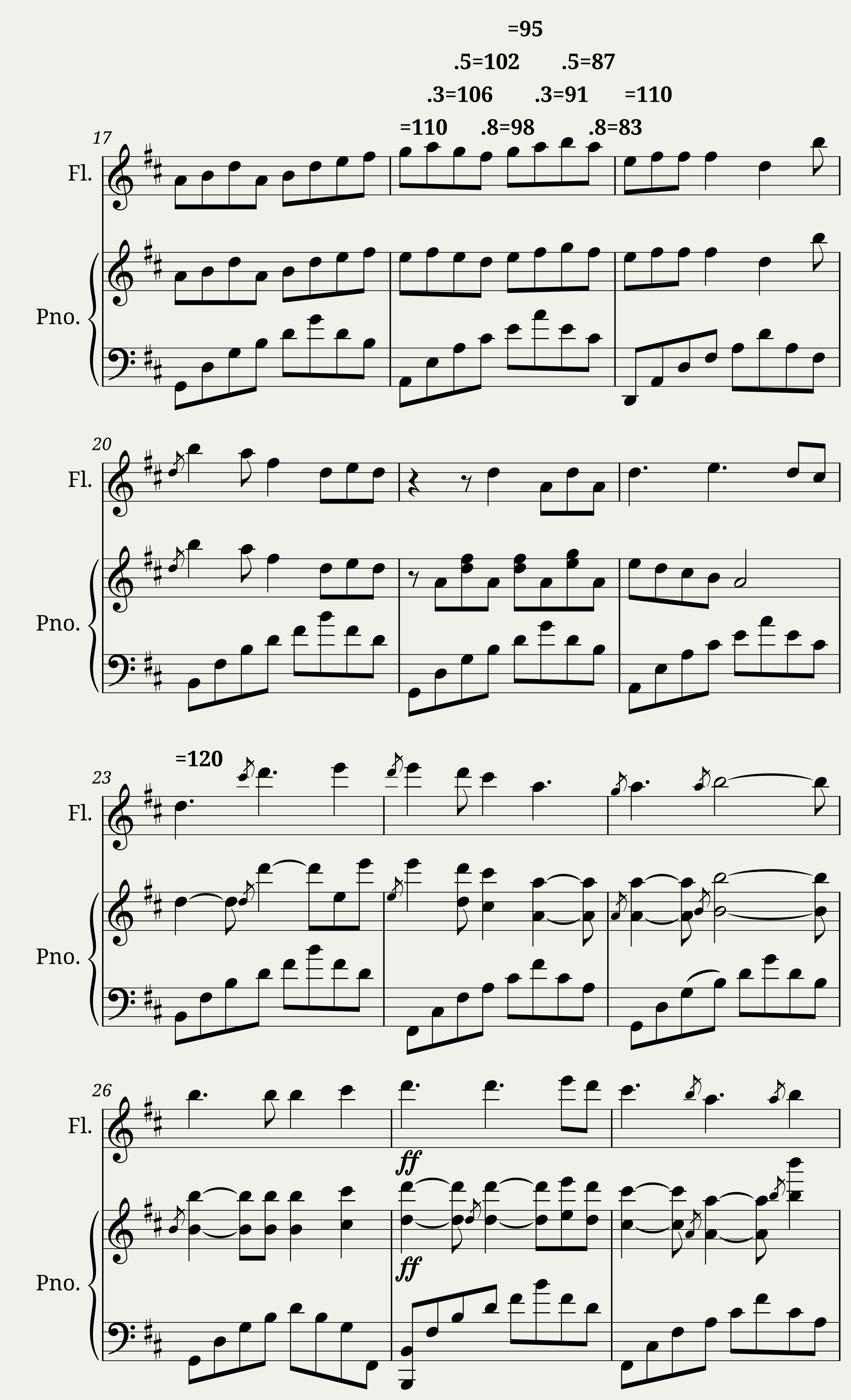 Amphibia Opening Theme (Ver. 1) — 2/2
