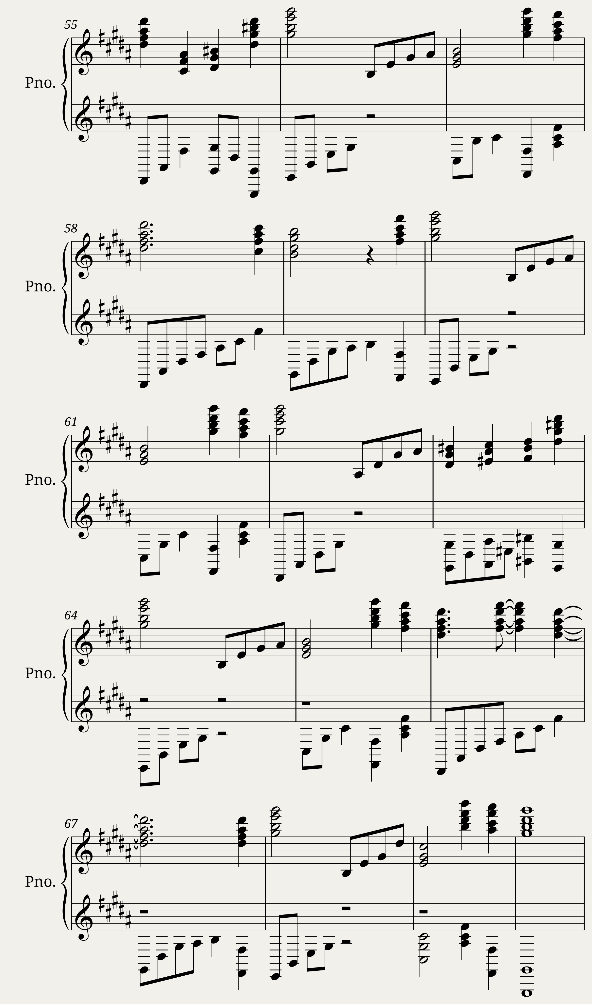 Dragonsong - Final Fantasy XIV — 3/5