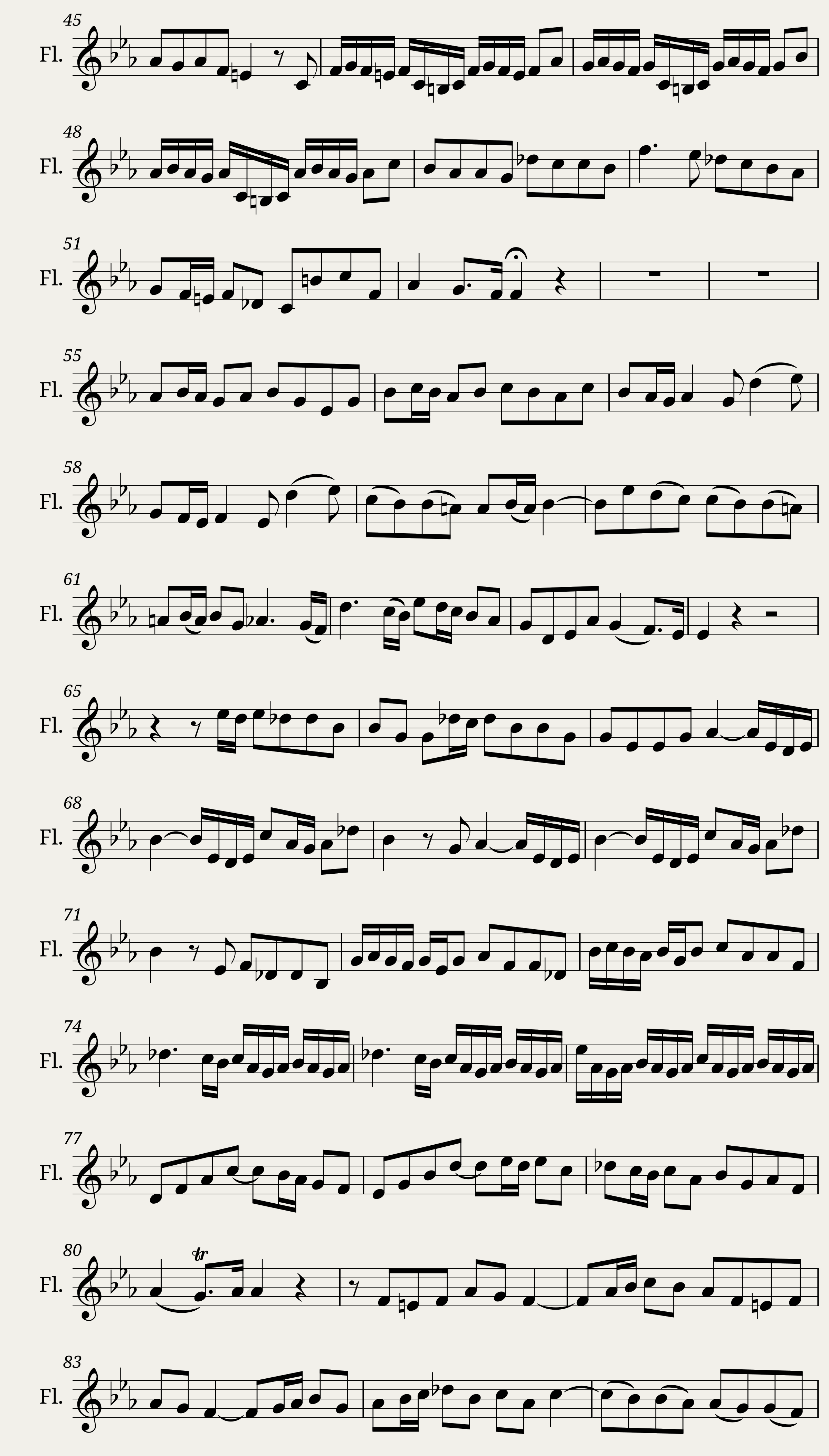 Telemann Sonata in F minor Mvt. 2 (Transcribed for Ocarina) — 2/3