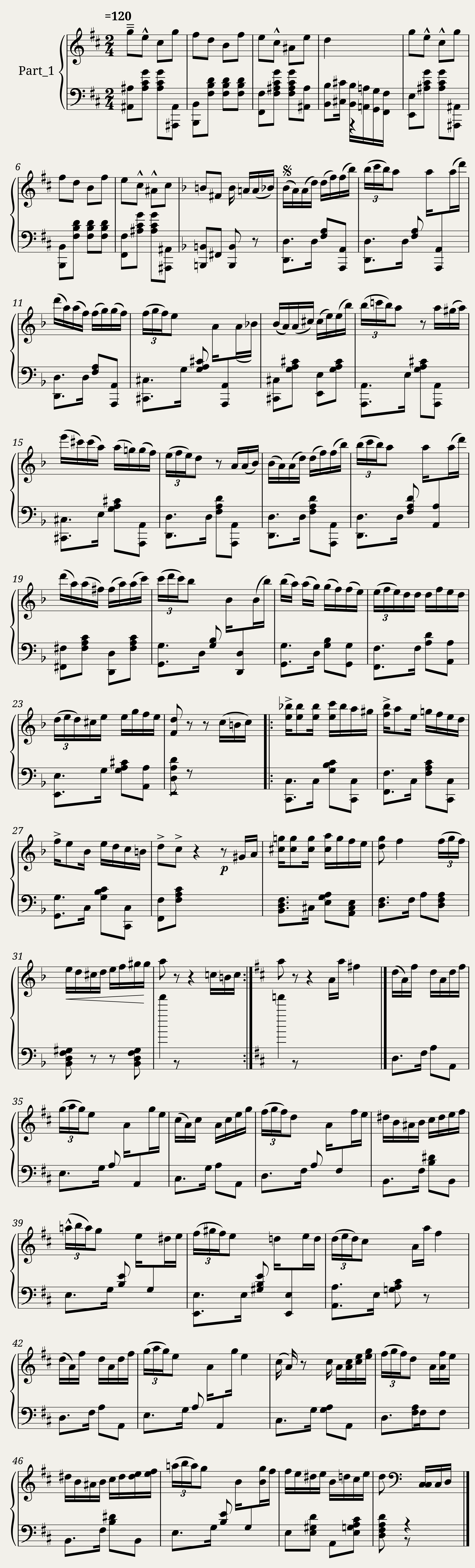 El Choclo piano