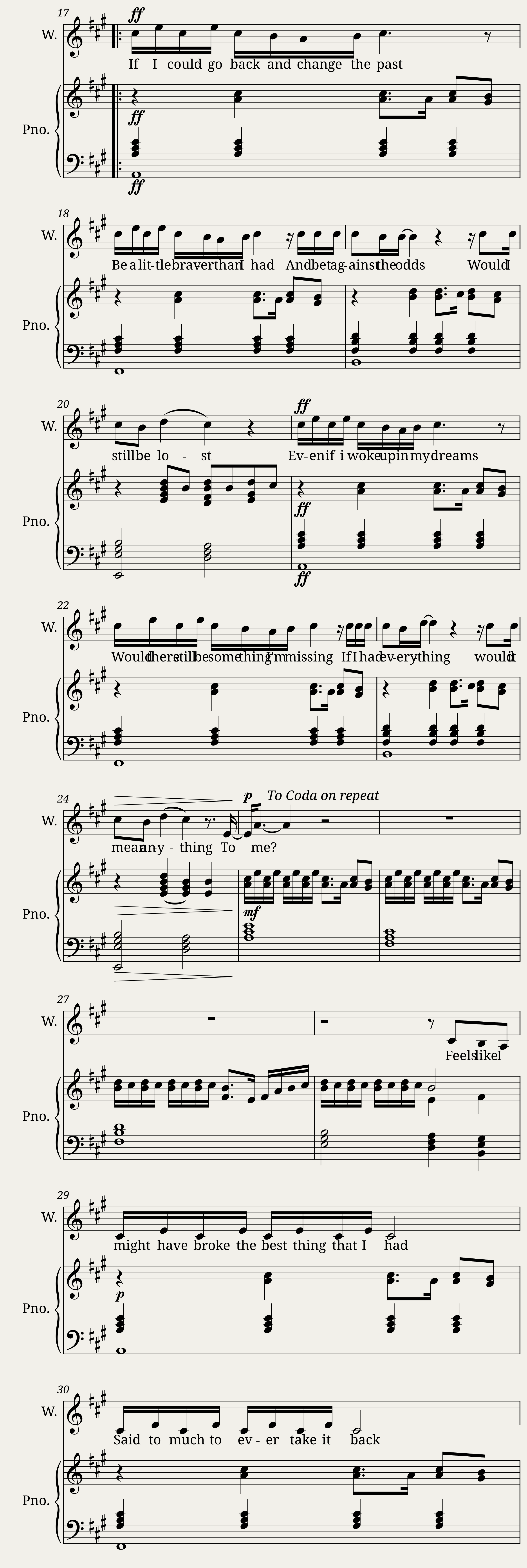 C. Mashuk's Wondering from HS Musical. Arr. by Porter Haslam. Finished by R.J. Dhand — 2/4