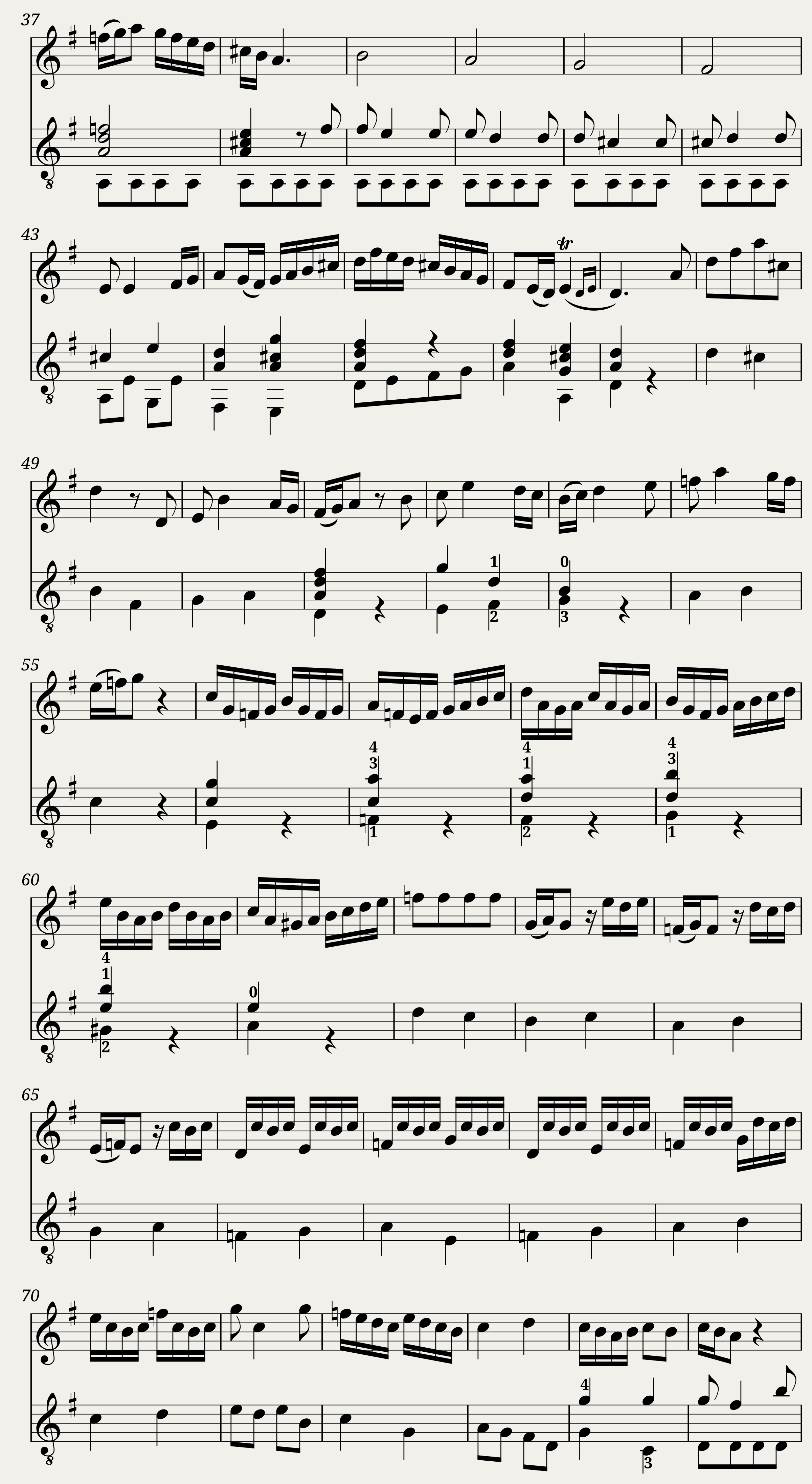 Sammartini: Sonata for Melody Instrument and Guitar — 3/5