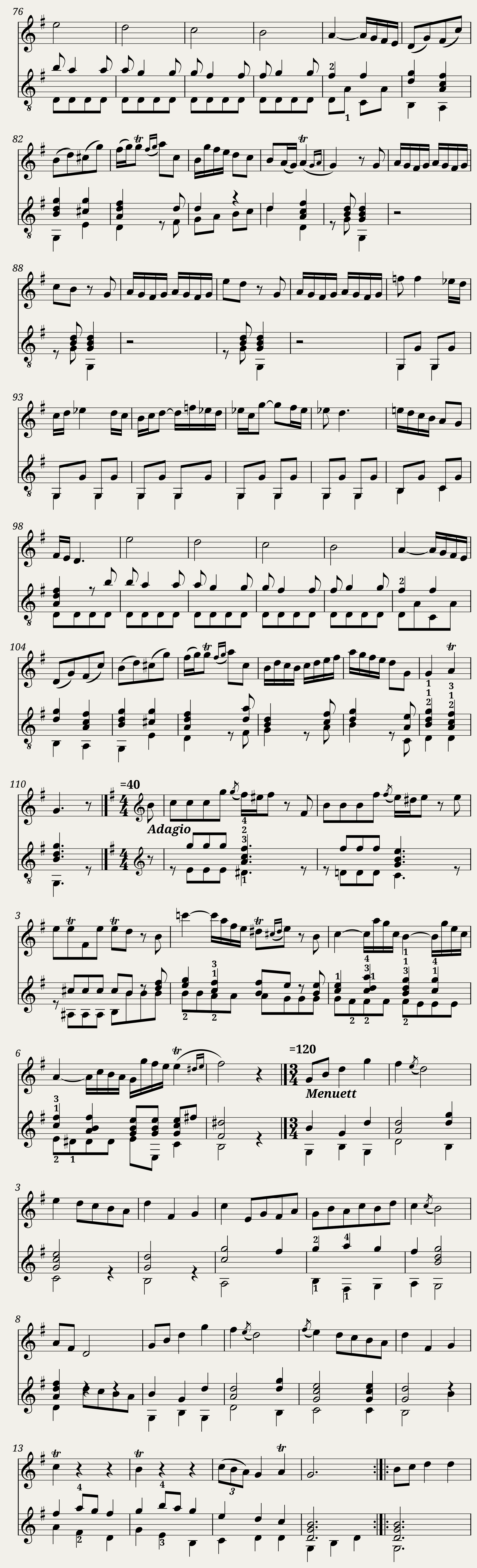 Sammartini: Sonata for Melody Instrument and Guitar — 4/5