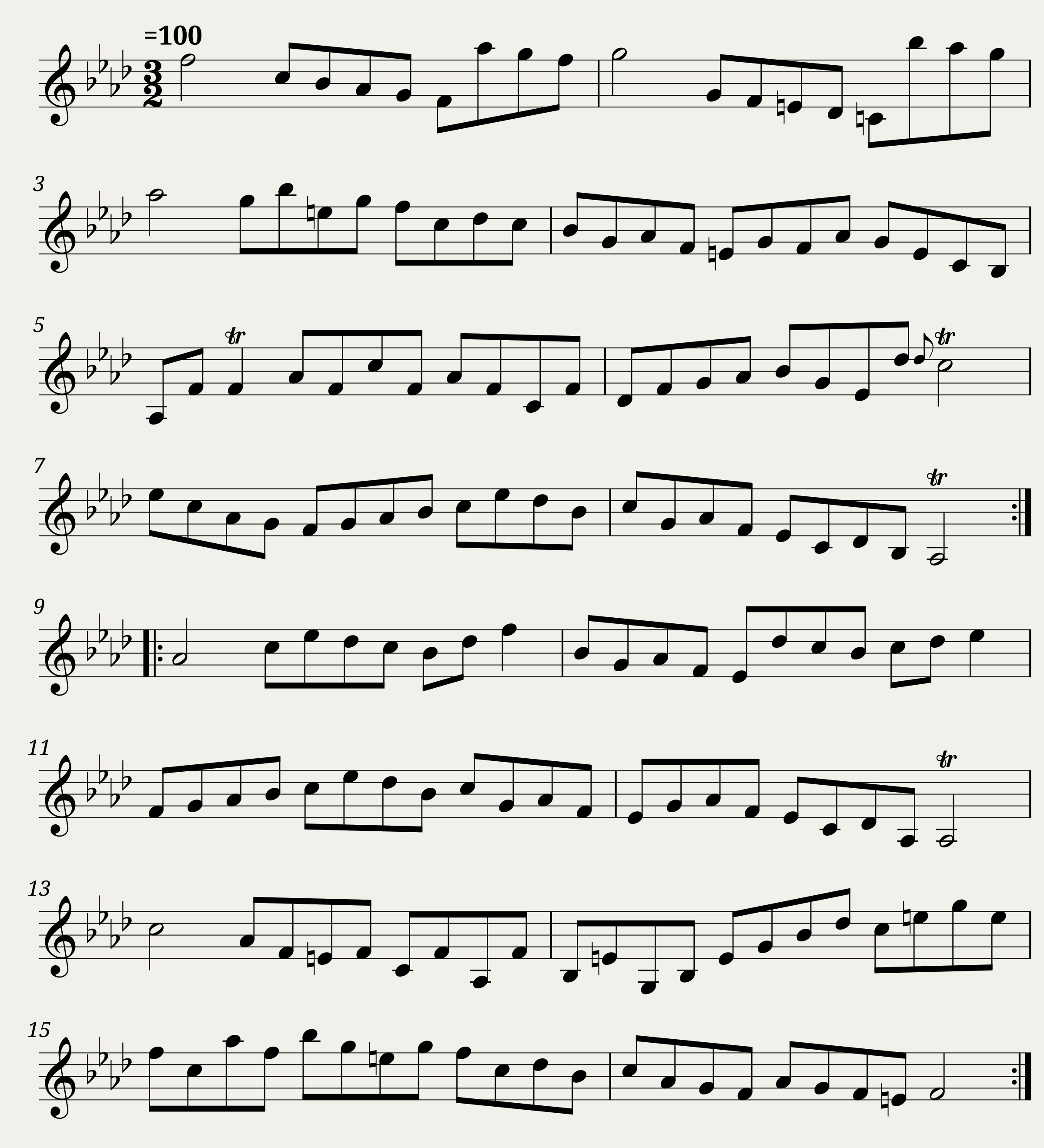 Whiteman's Hornpipe. JJo4.199