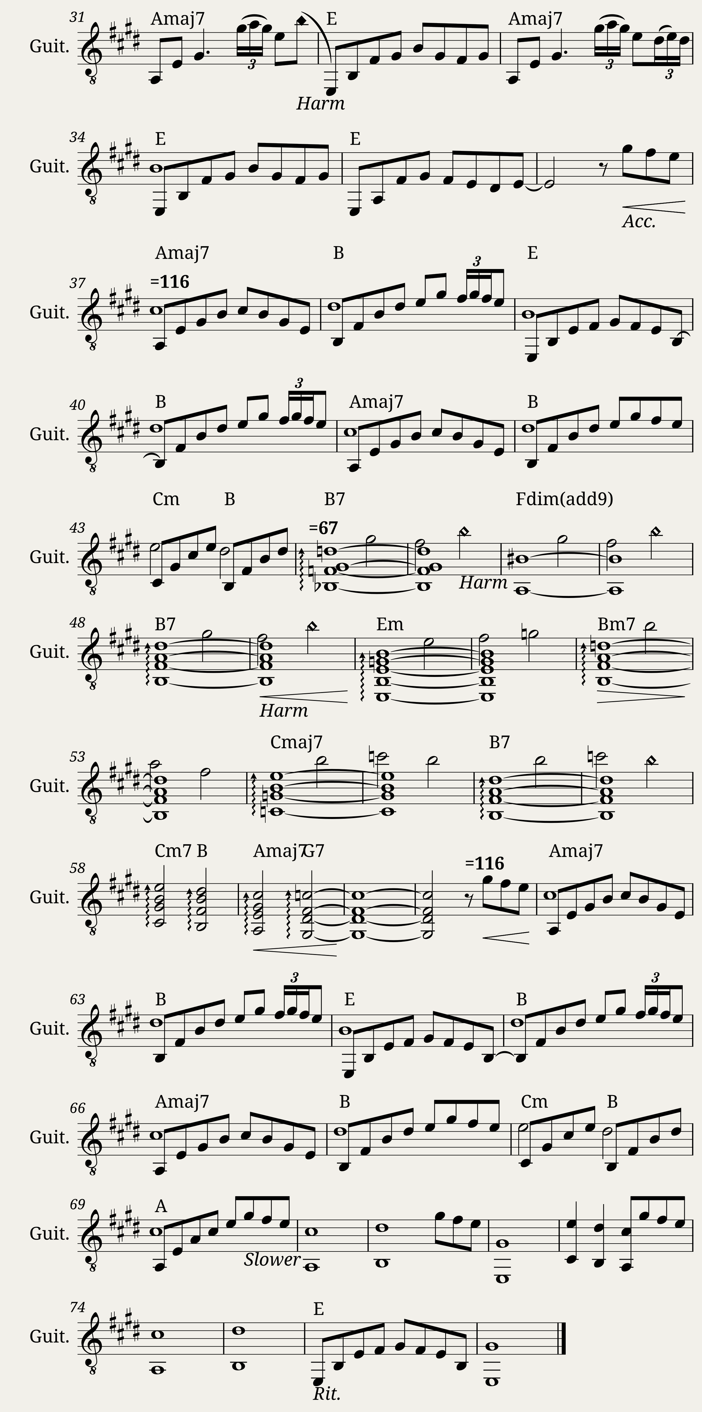 Guitar Solo Composition in E — 2/2