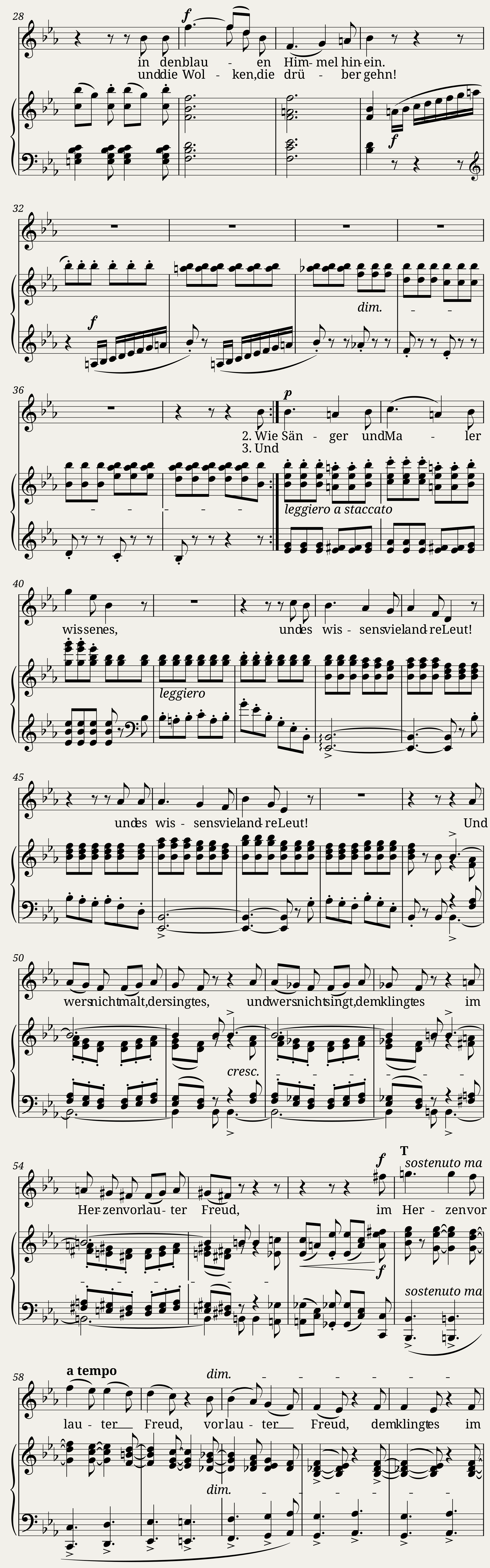 Brahms Johannes - 6 Songs Op.6 No.4 - Juchhe! — 2/3
