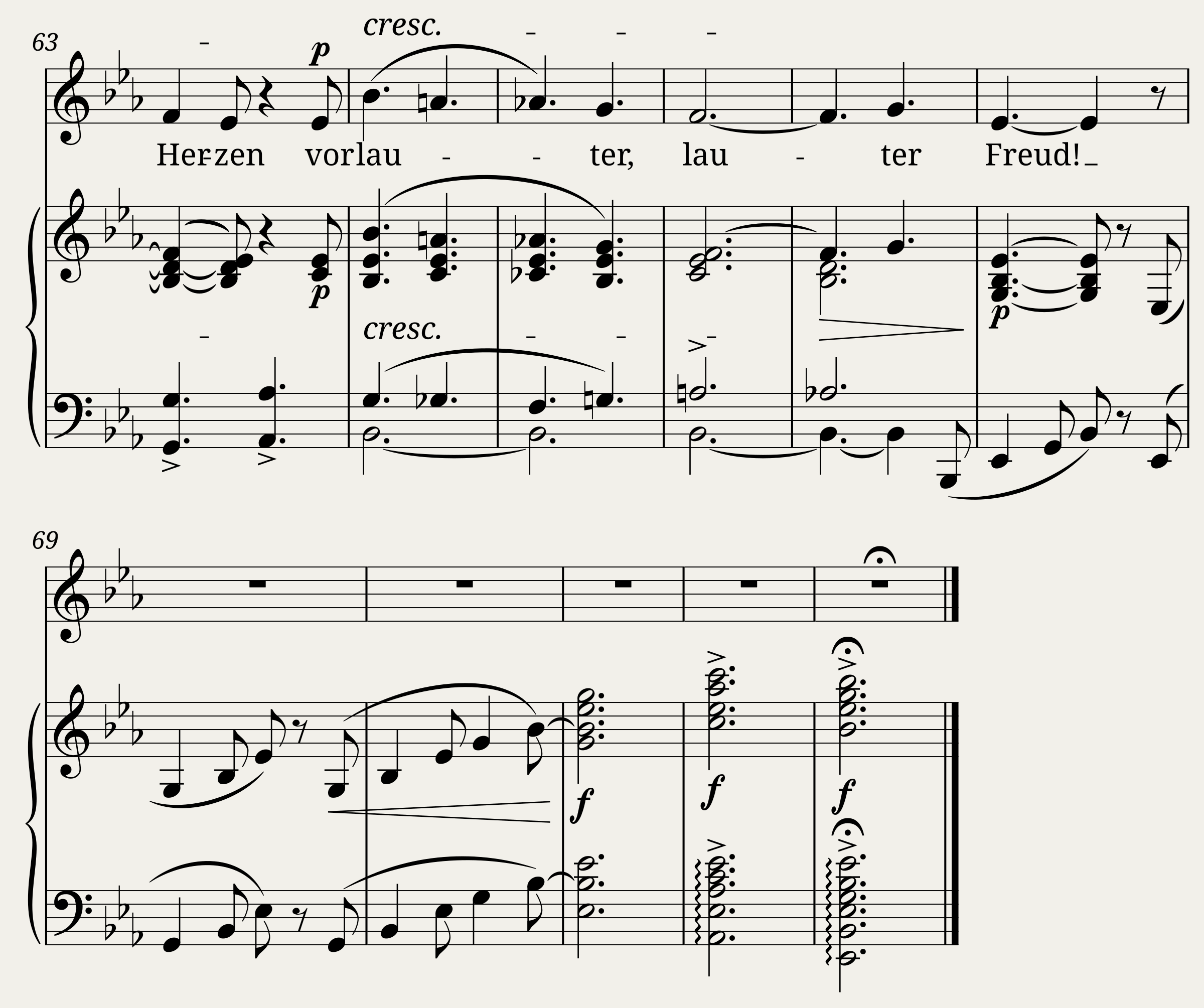 Brahms Johannes - 6 Songs Op.6 No.4 - Juchhe! — 3/3