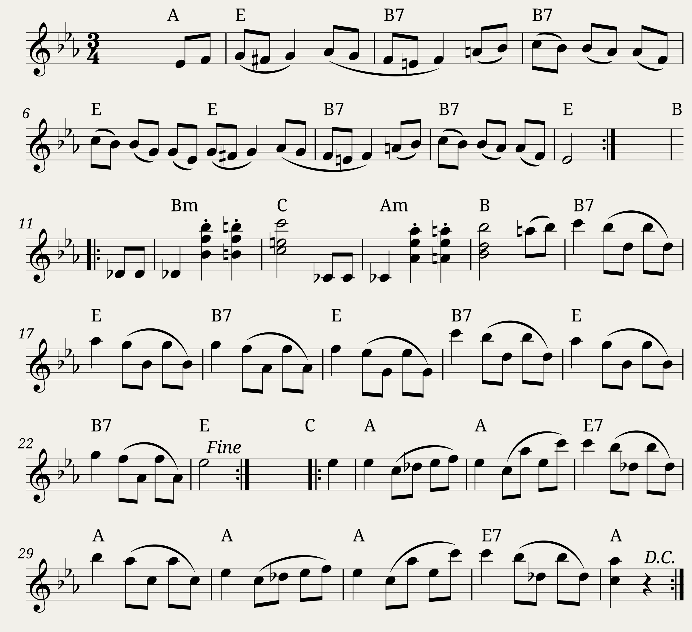 Johann Nepomuk Hummel - the Assembly Waltz