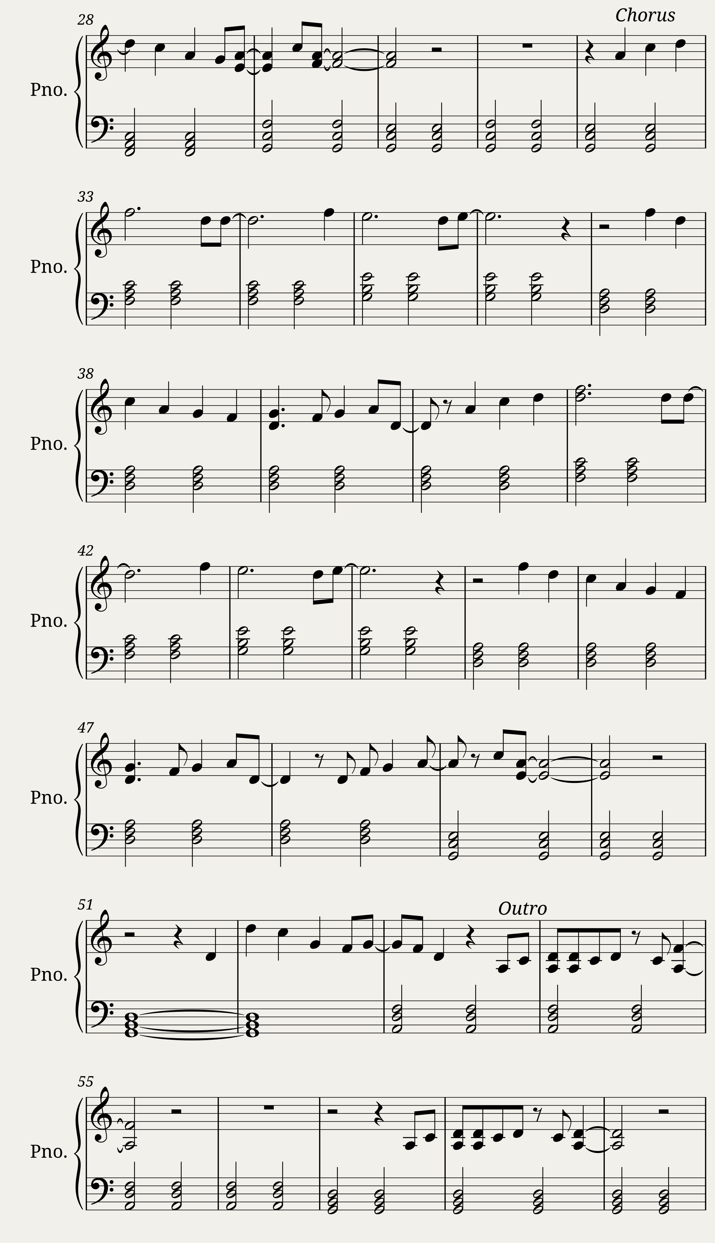 Dating Start! - Violin Solo — 2/2
