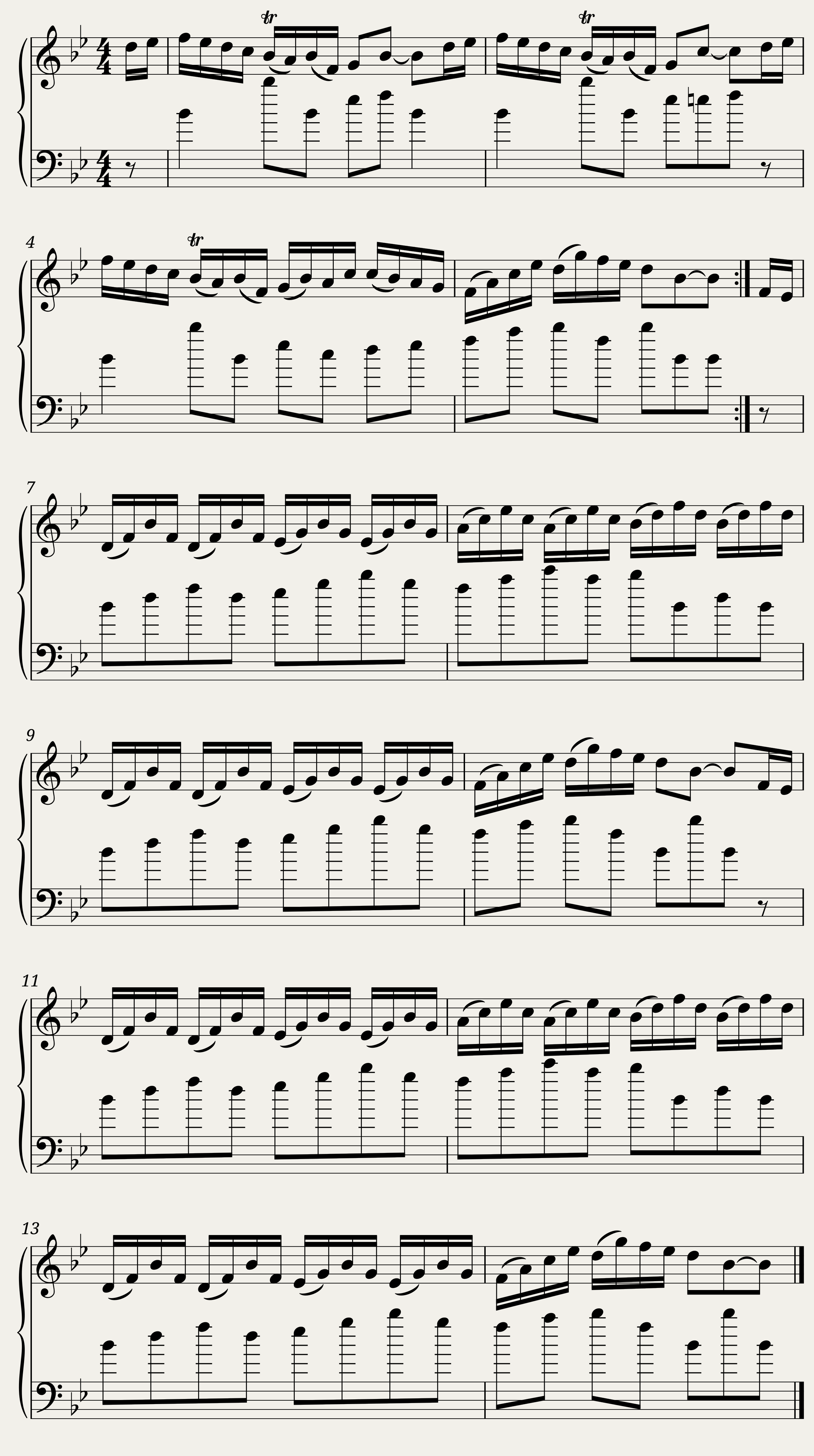 William Marshall - Lowe's Hornpipe