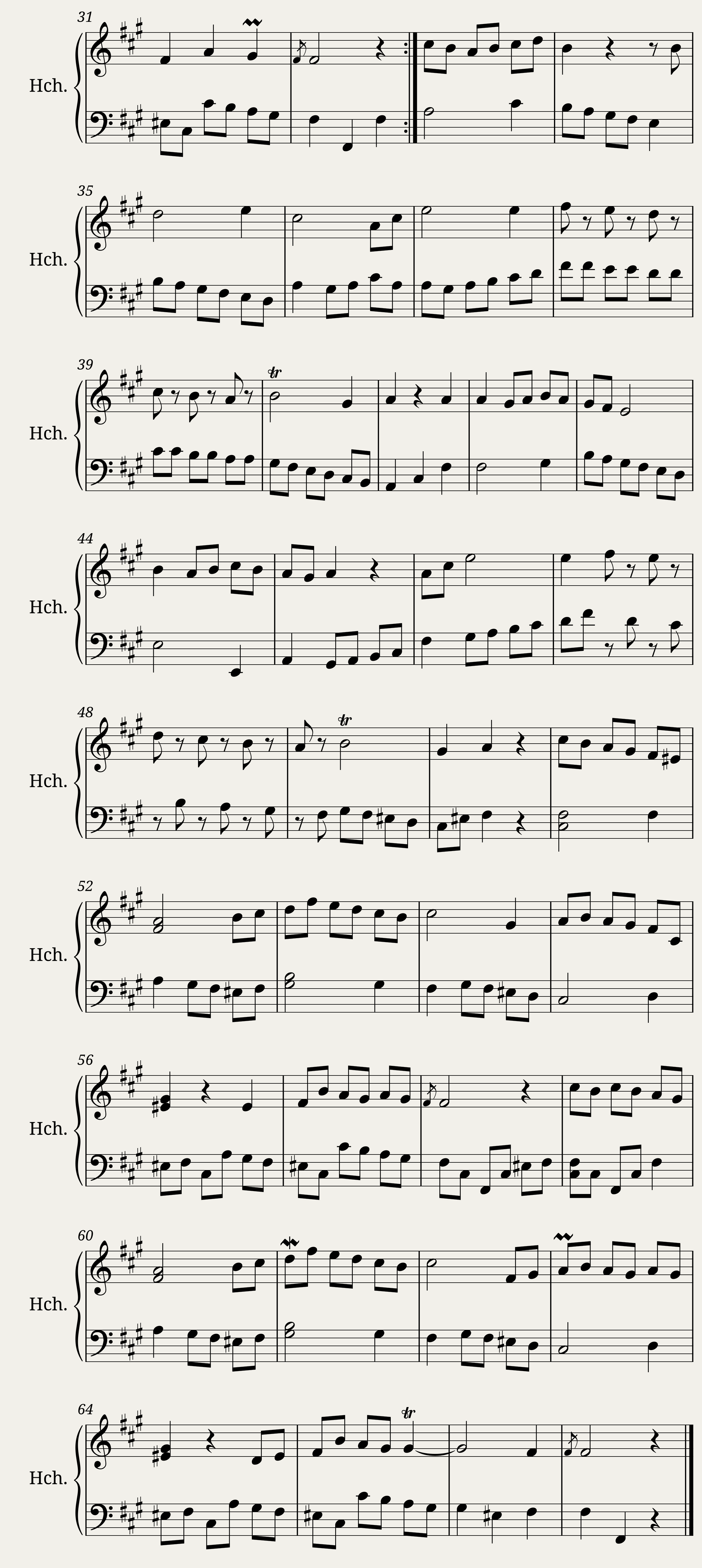 Danse D'Ares — 2/2