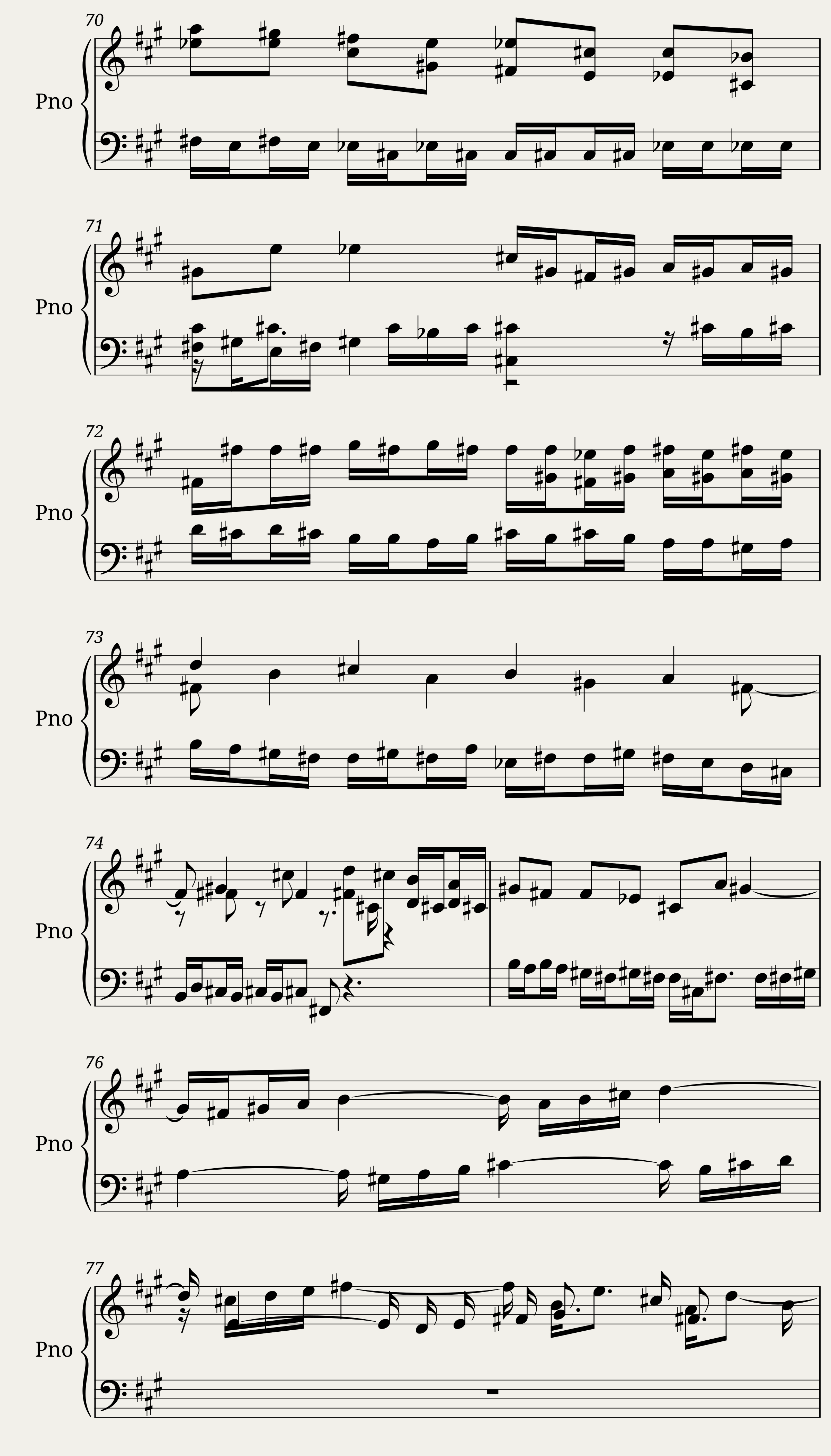 Partita 2 (J. S. Bach) — 8/15