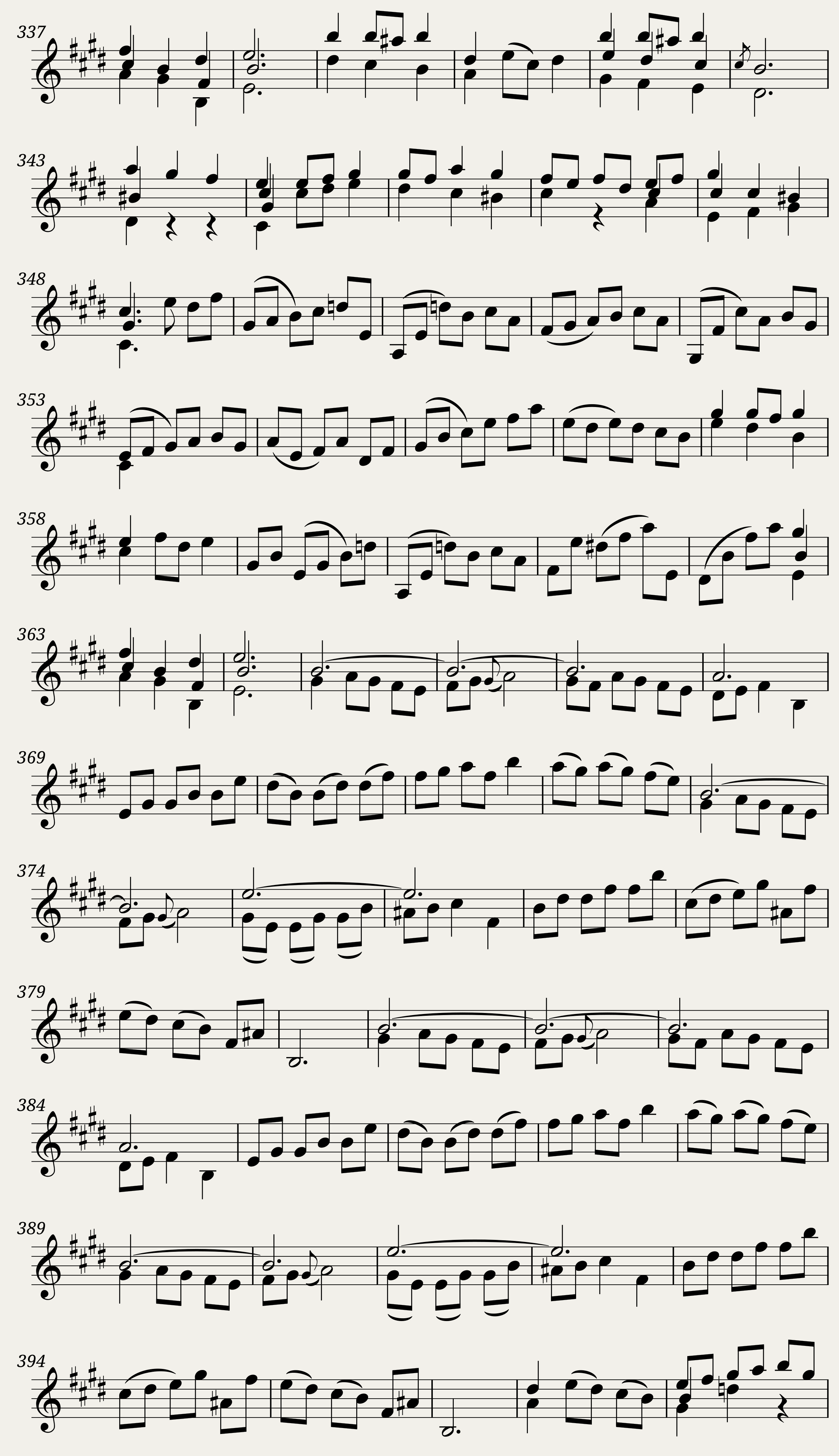 BWV 1006: Partita No. 3 in E major (Violin sound) — 10/15
