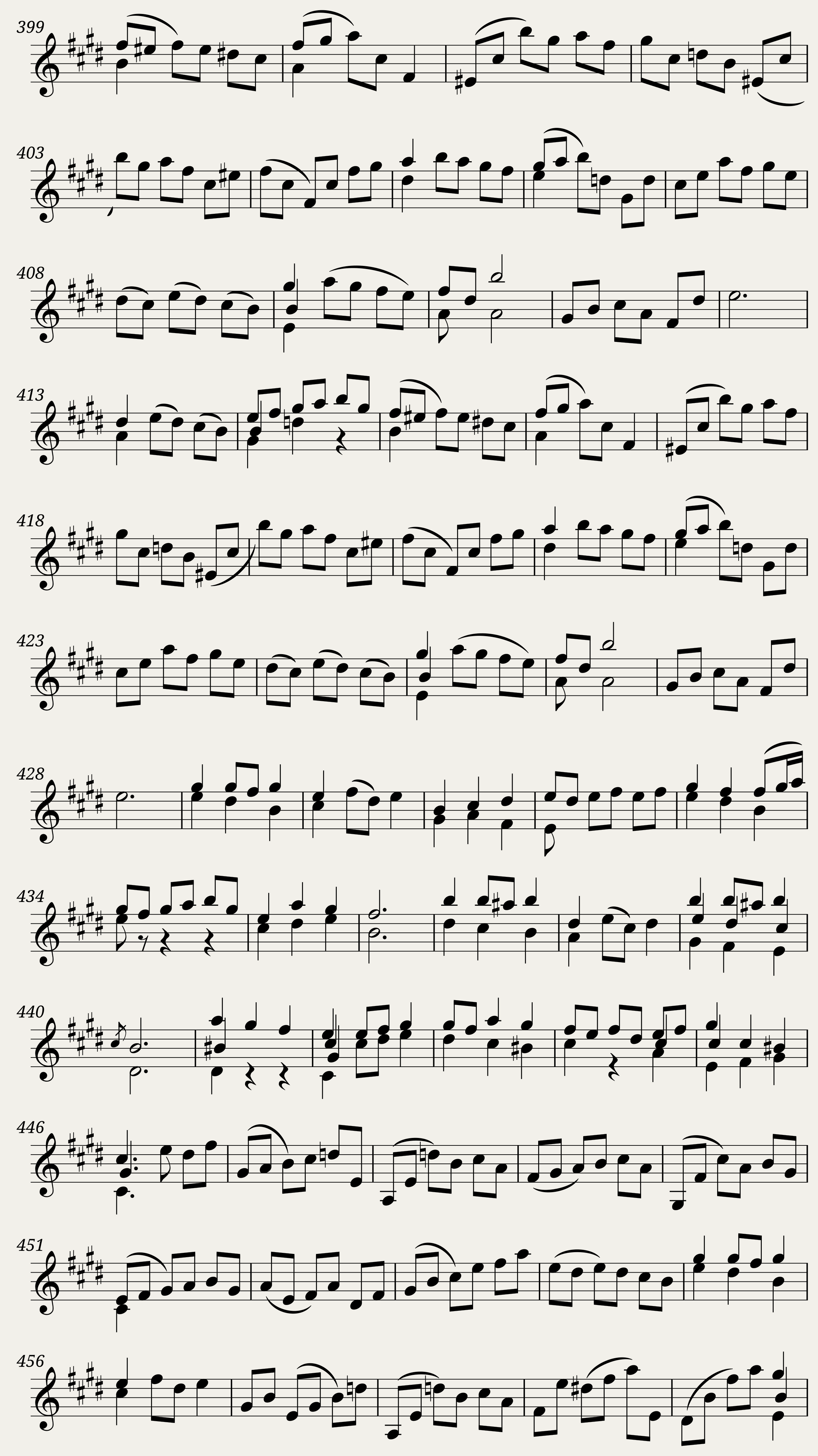 BWV 1006: Partita No. 3 in E major (Violin sound) — 11/15
