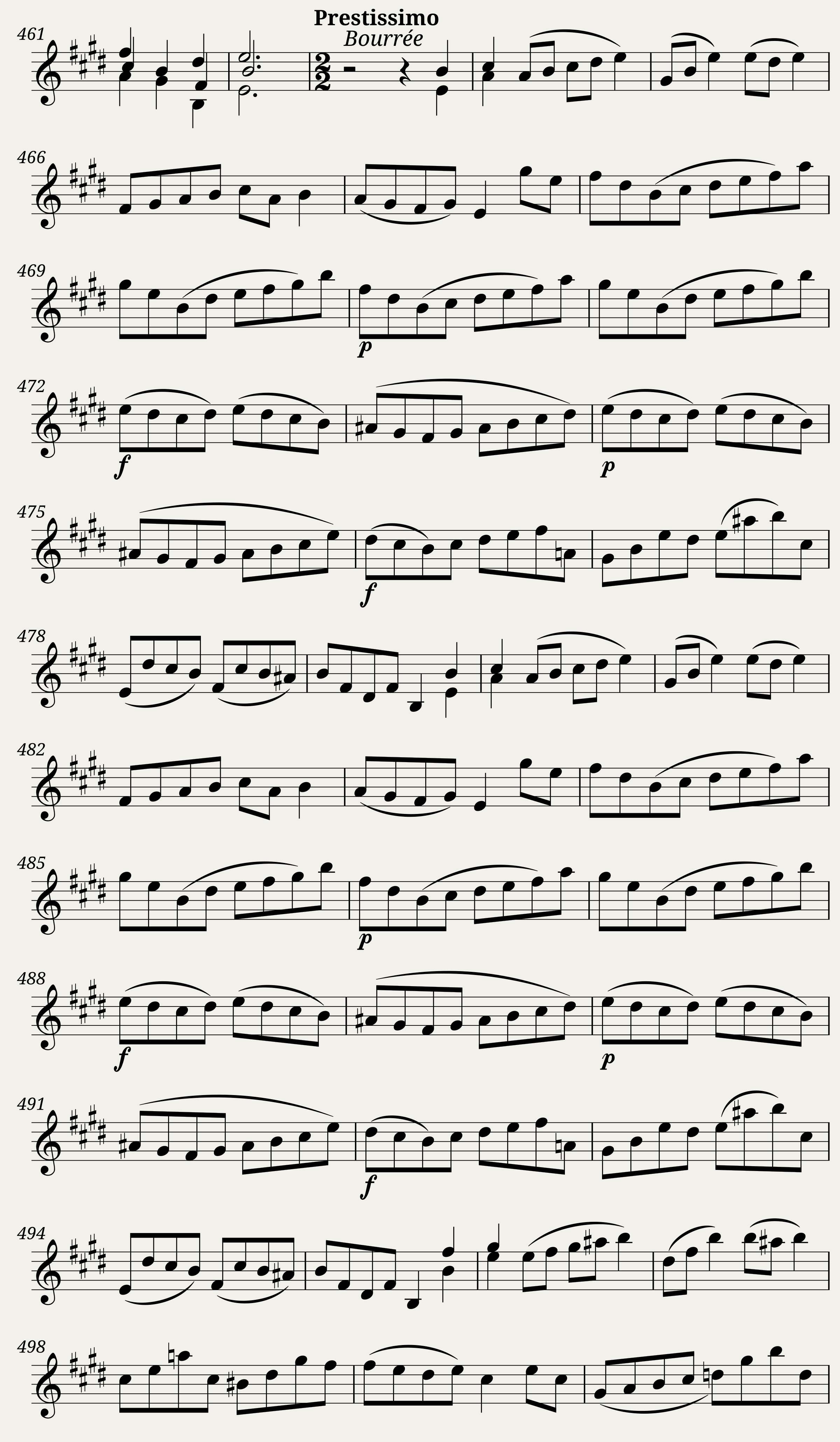 BWV 1006: Partita No. 3 in E major (Violin sound) — 12/15