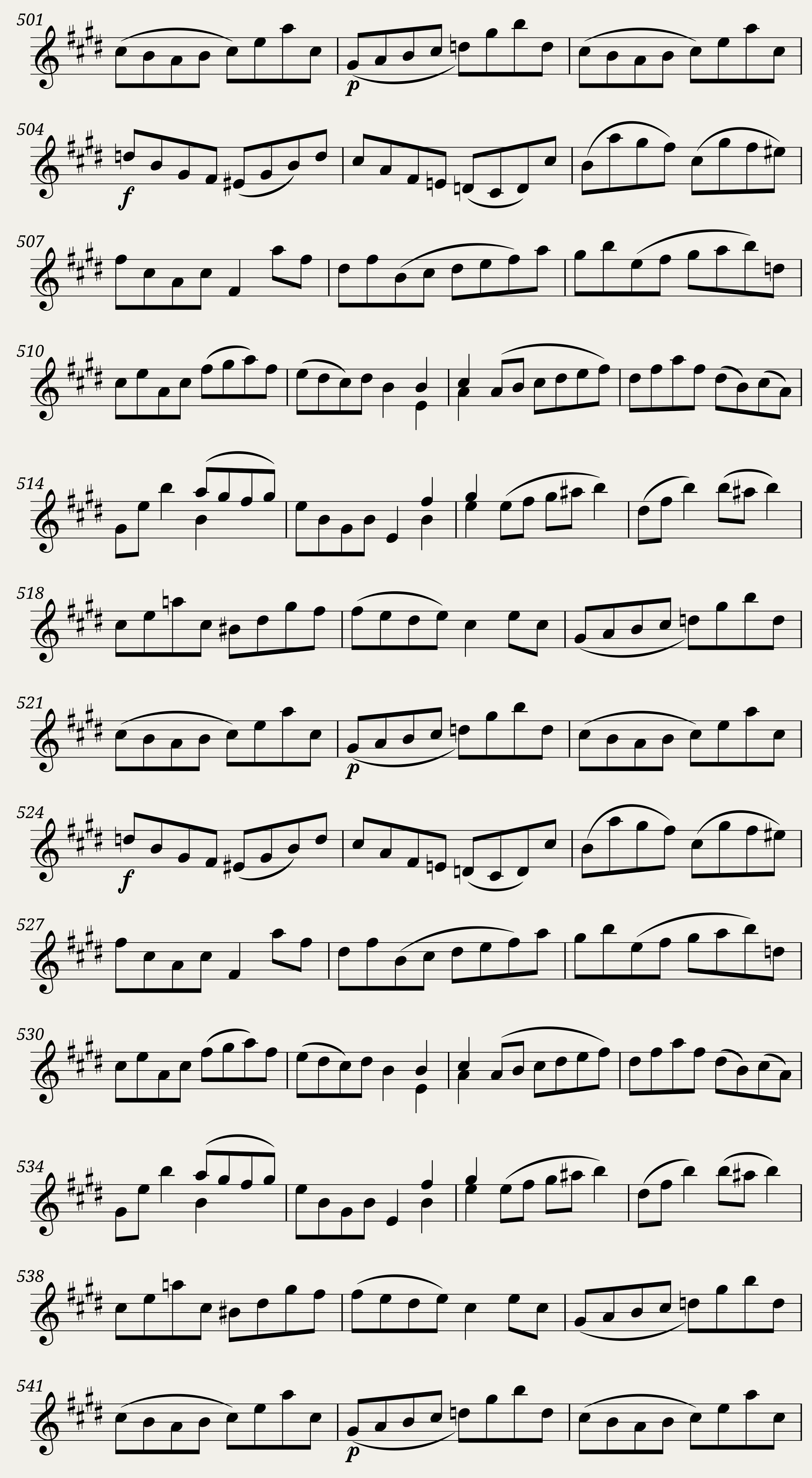 BWV 1006: Partita No. 3 in E major (Violin sound) — 13/15