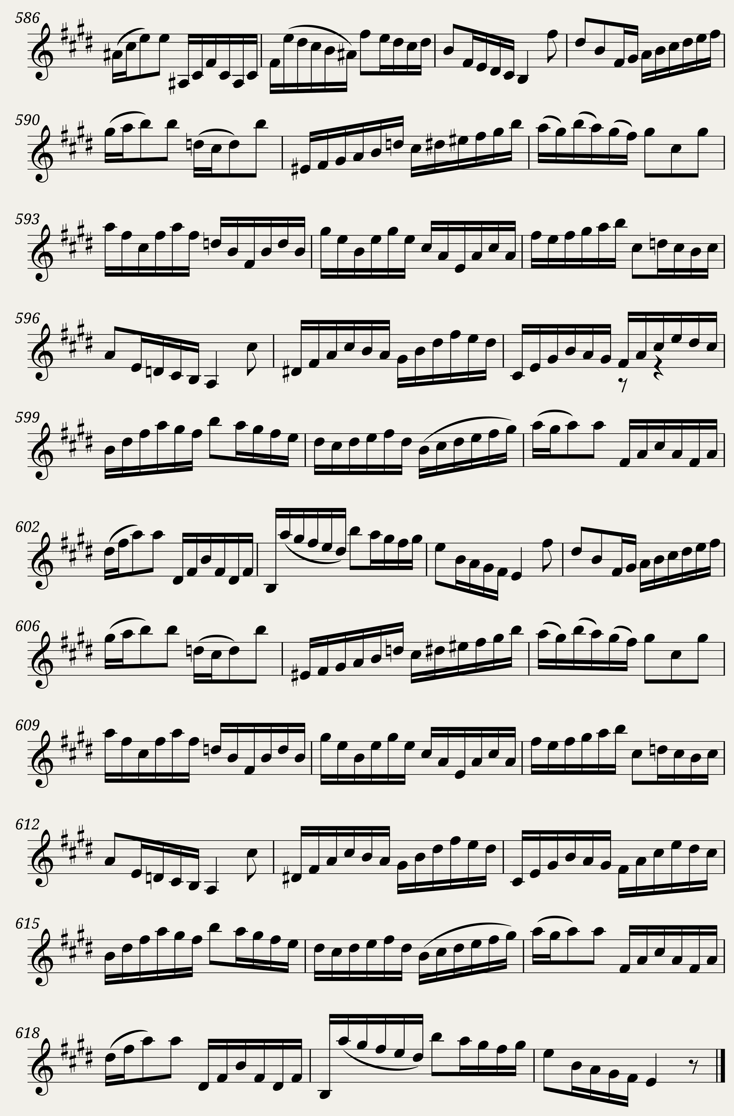 BWV 1006: Partita No. 3 in E major (Violin sound) — 15/15