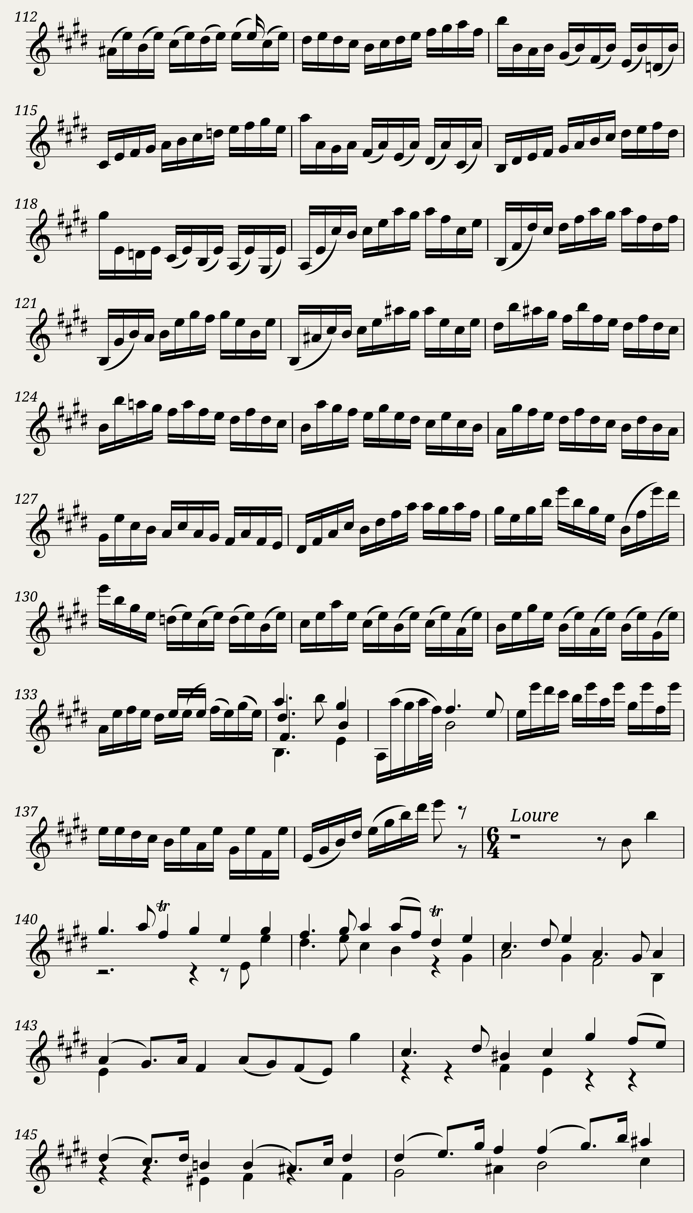 BWV 1006: Partita No. 3 in E major (Violin sound) — 4/15