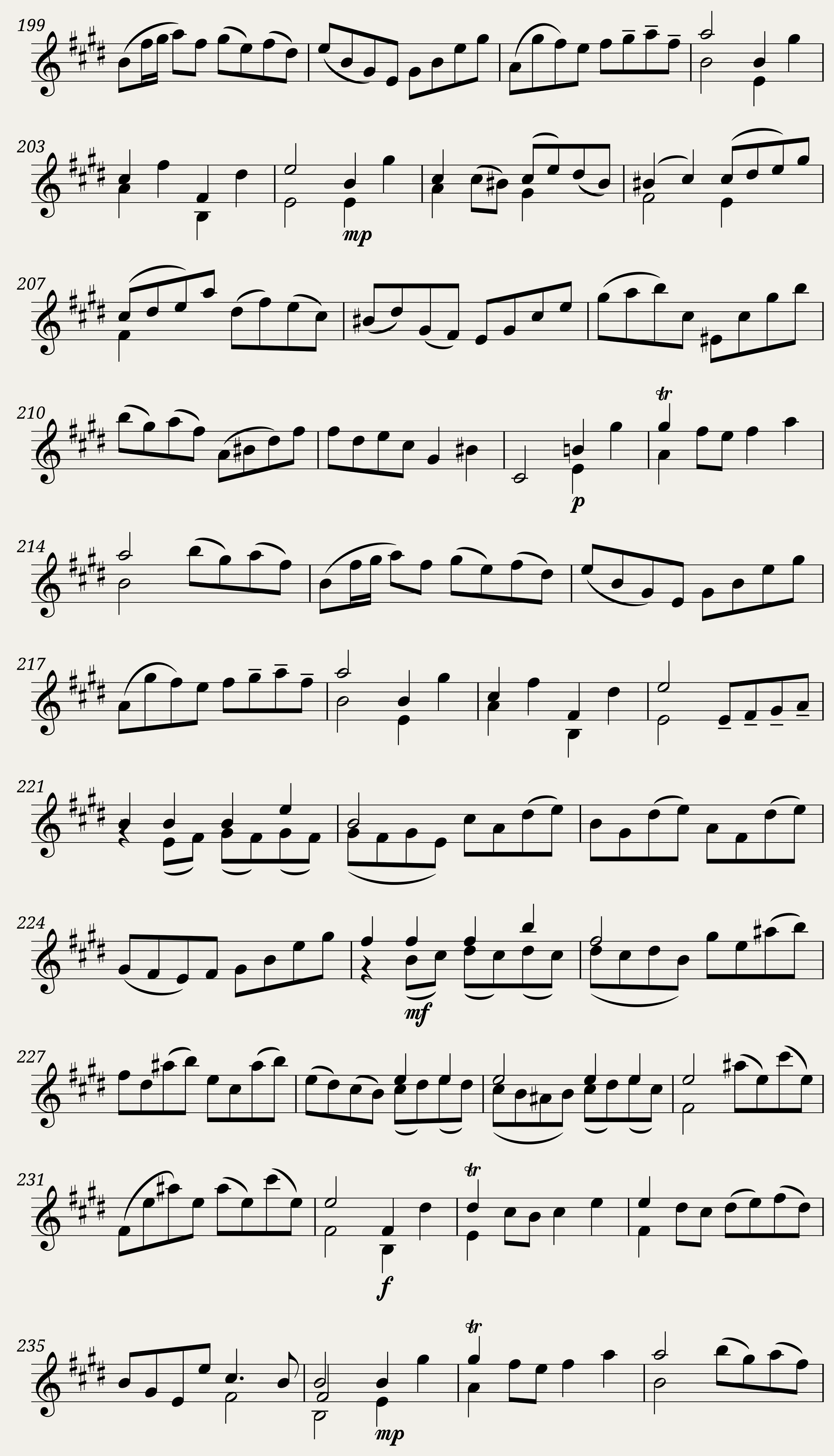 BWV 1006: Partita No. 3 in E major (Violin sound) — 7/15