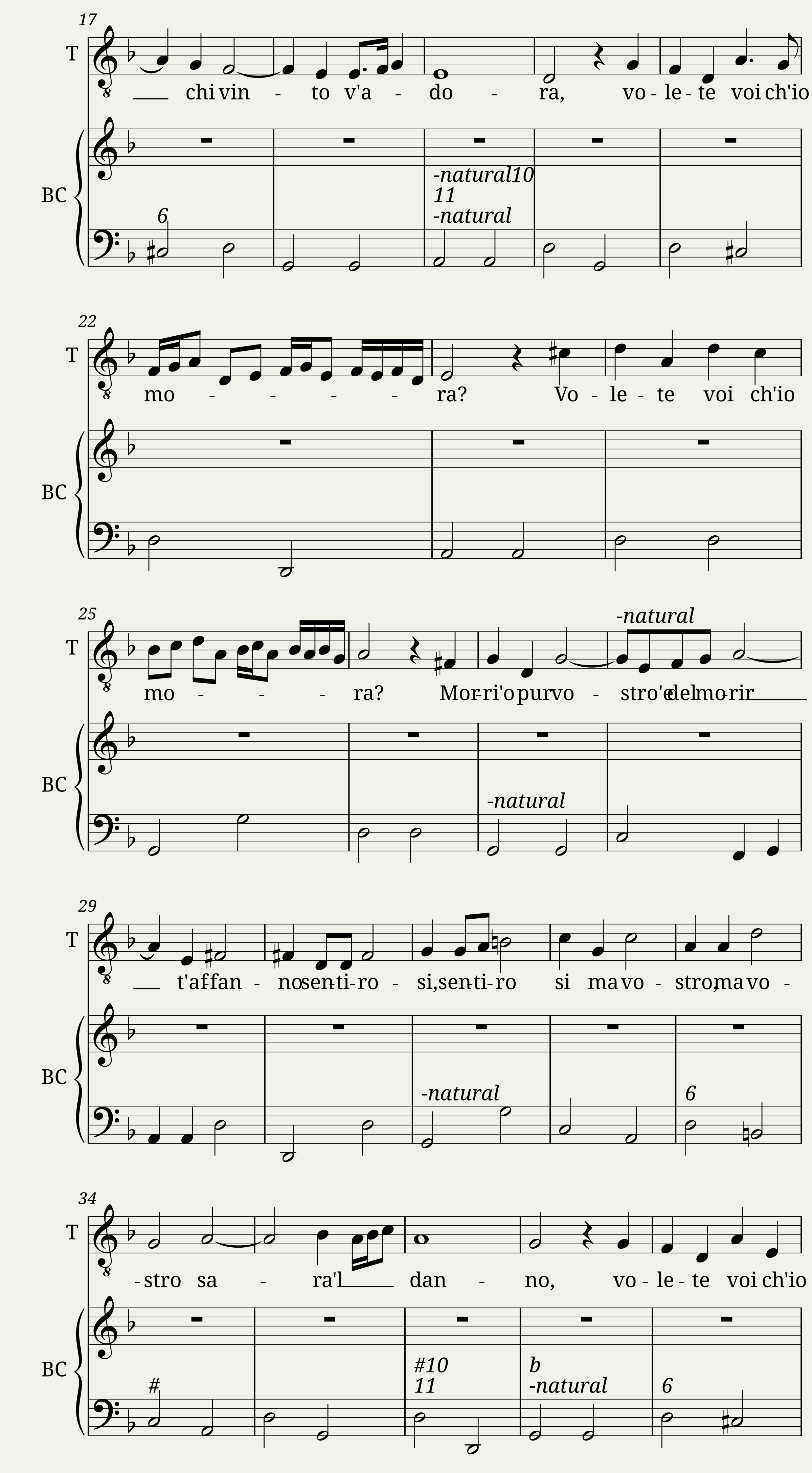 Ancient Greek Scales — 2/2