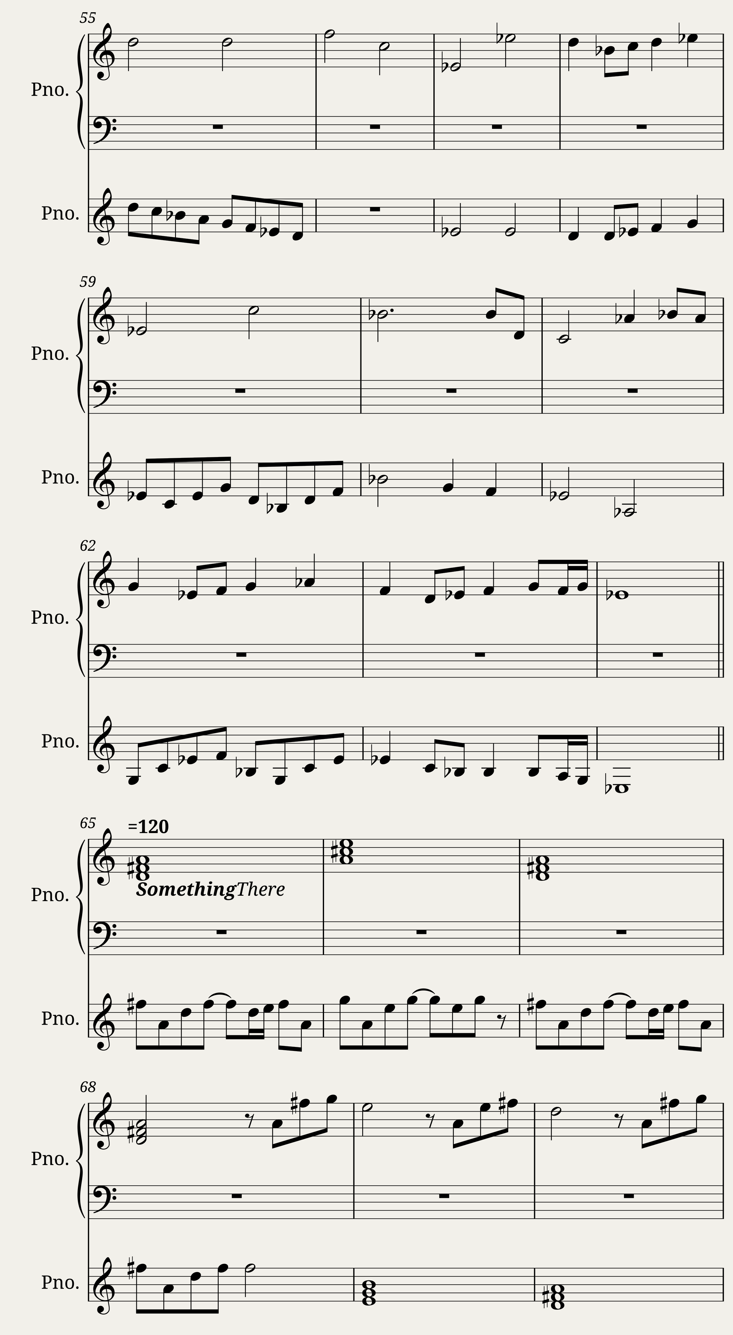 Music Yr8 Project — 4/7